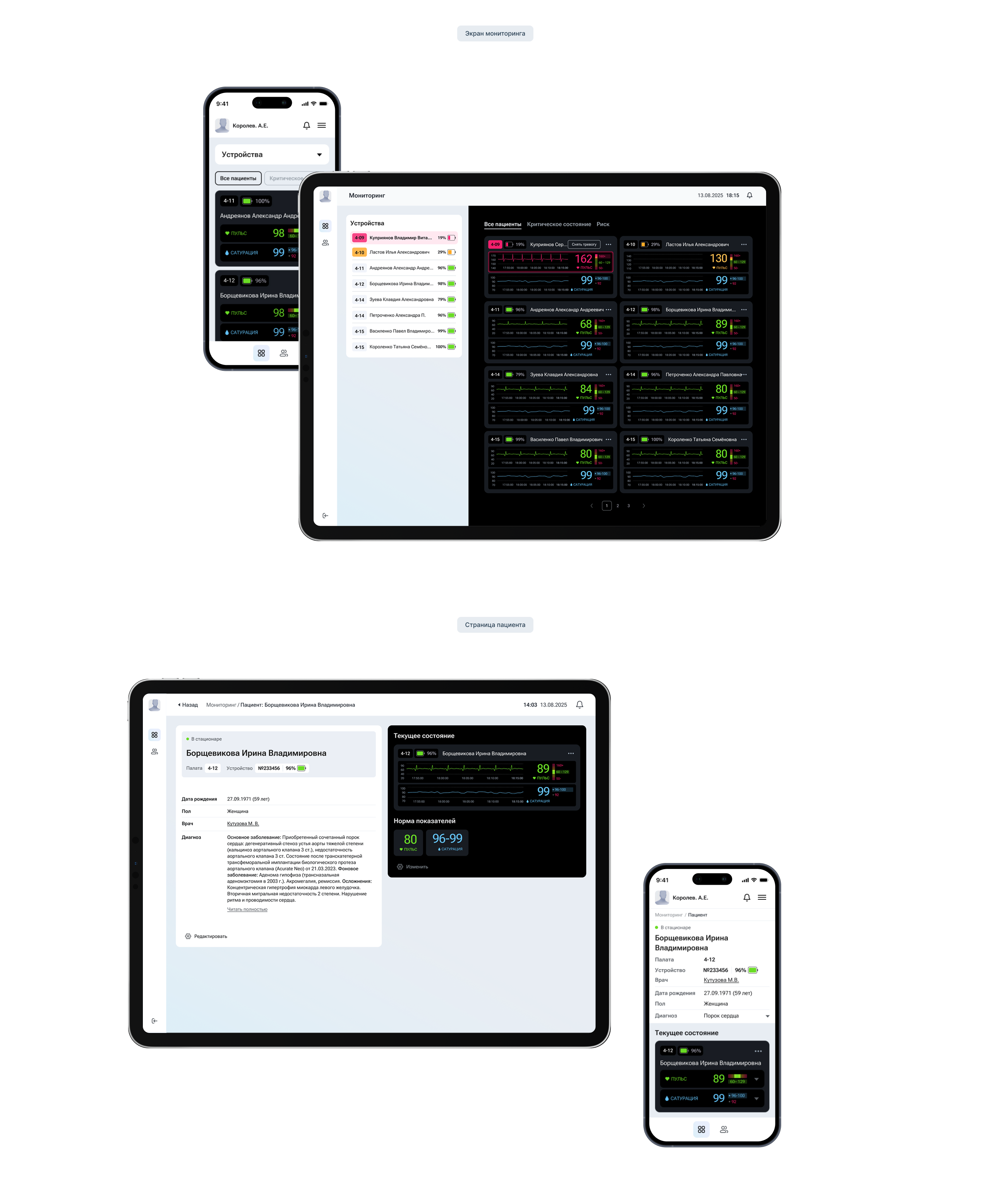 Кардиометрика — Изображение №15 — Интерфейсы, Брендинг на Dprofile