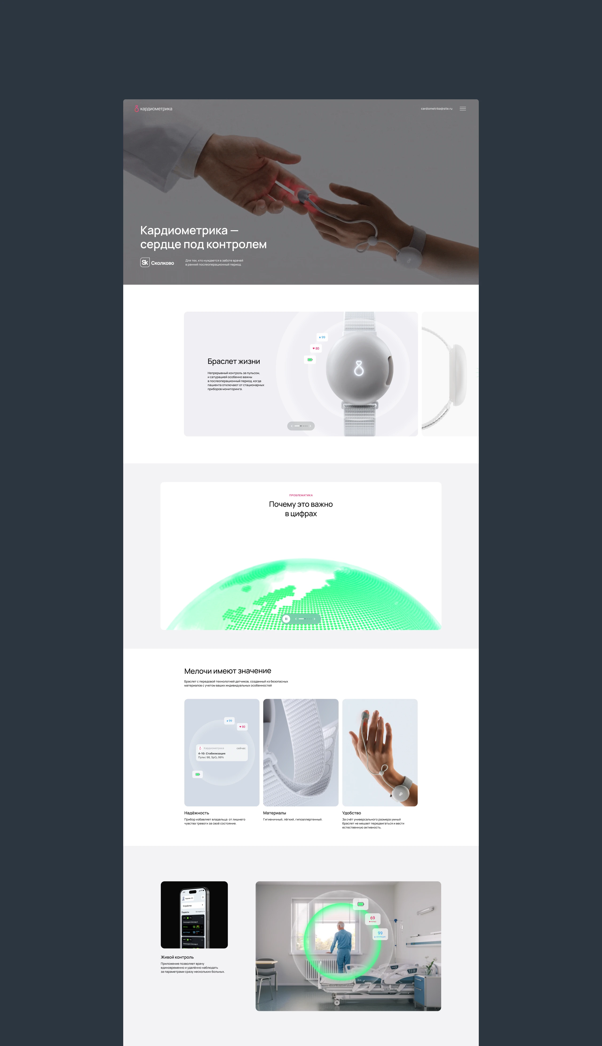 Кардиометрика — Изображение №10 — Интерфейсы, Брендинг на Dprofile