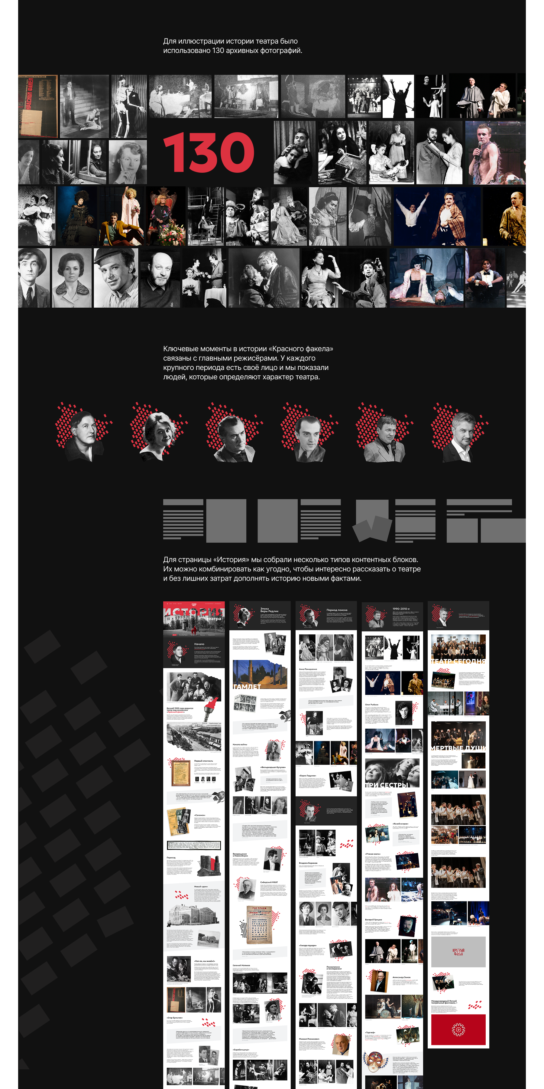 Красный факел. Сайт театра — Изображение №11 — Интерфейсы на Dprofile