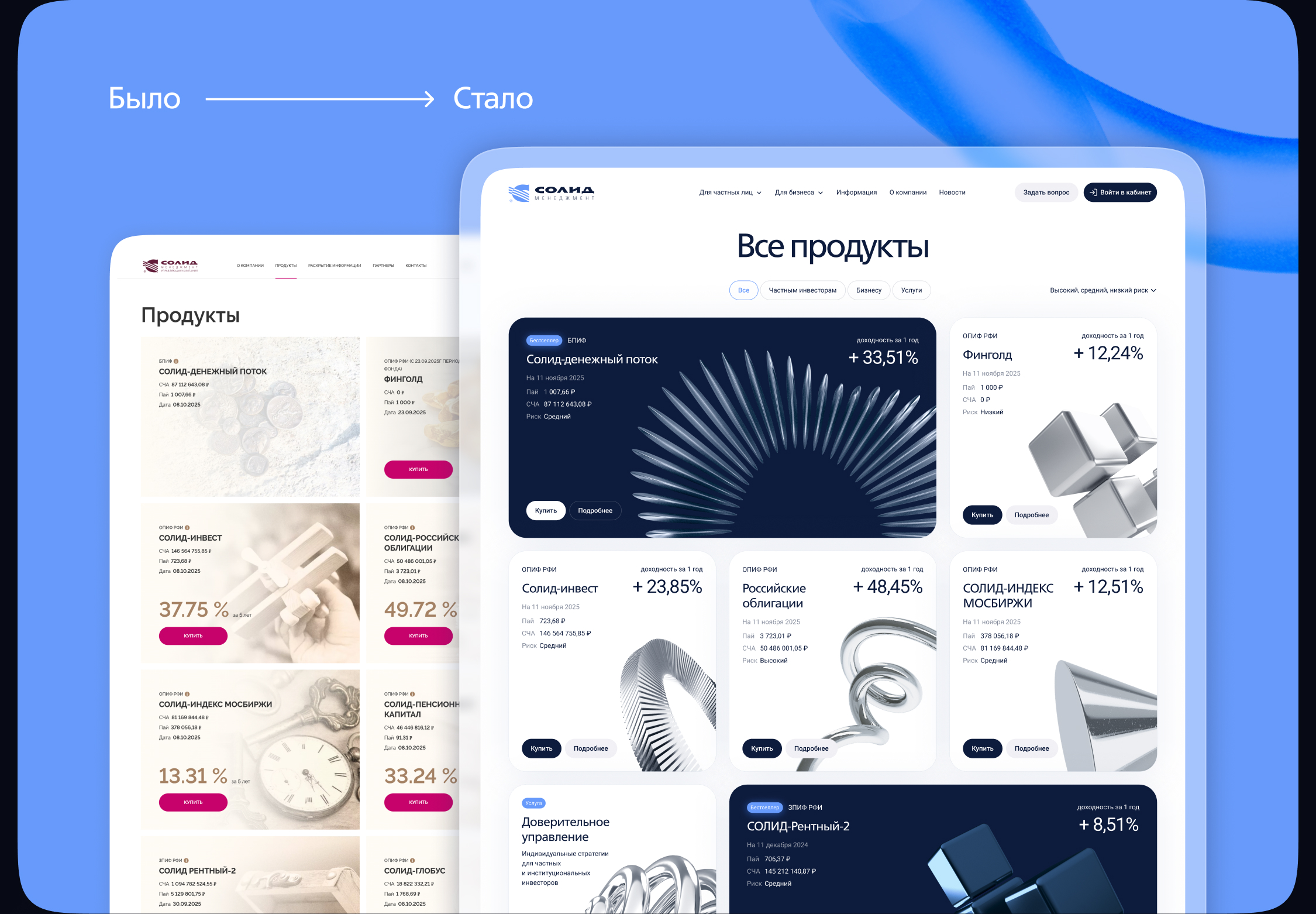 СОЛИД Менеджмент. Управляющая компания — Изображение №5 — Интерфейсы на Dprofile