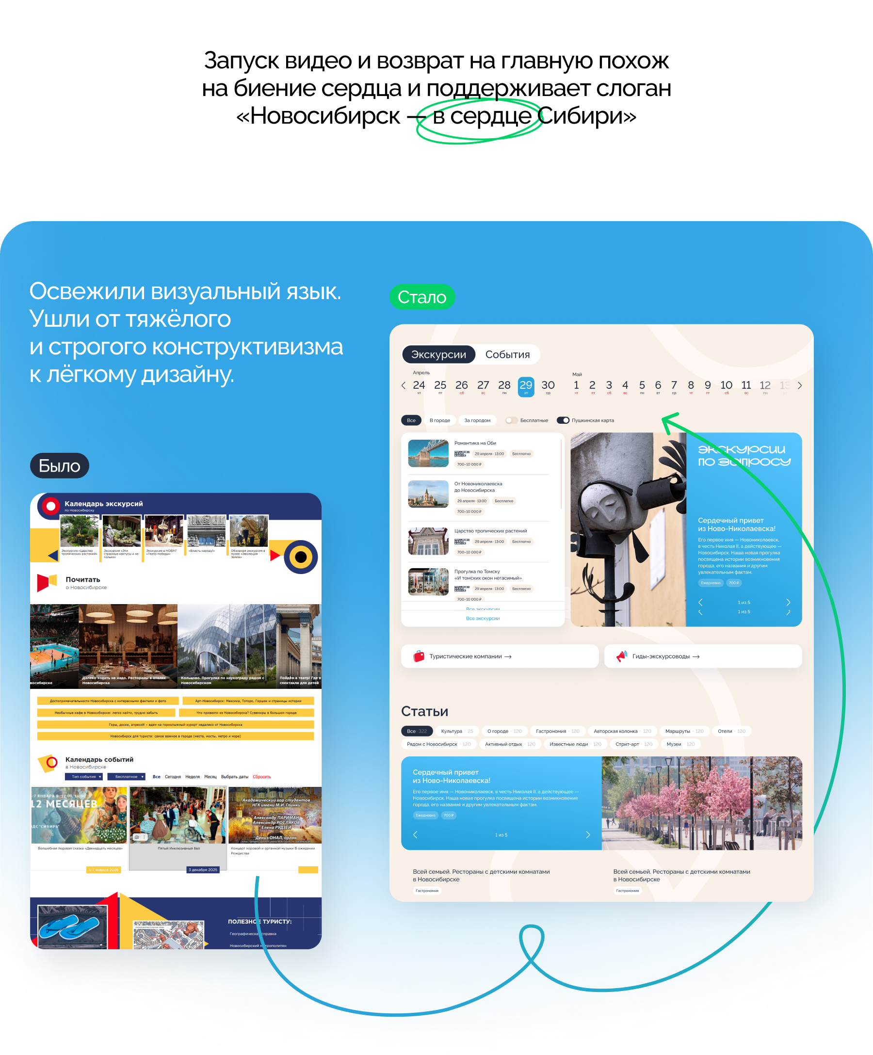 Туристический портал Новосибирска — Изображение №3 — Интерфейсы, Брендинг на Dprofile