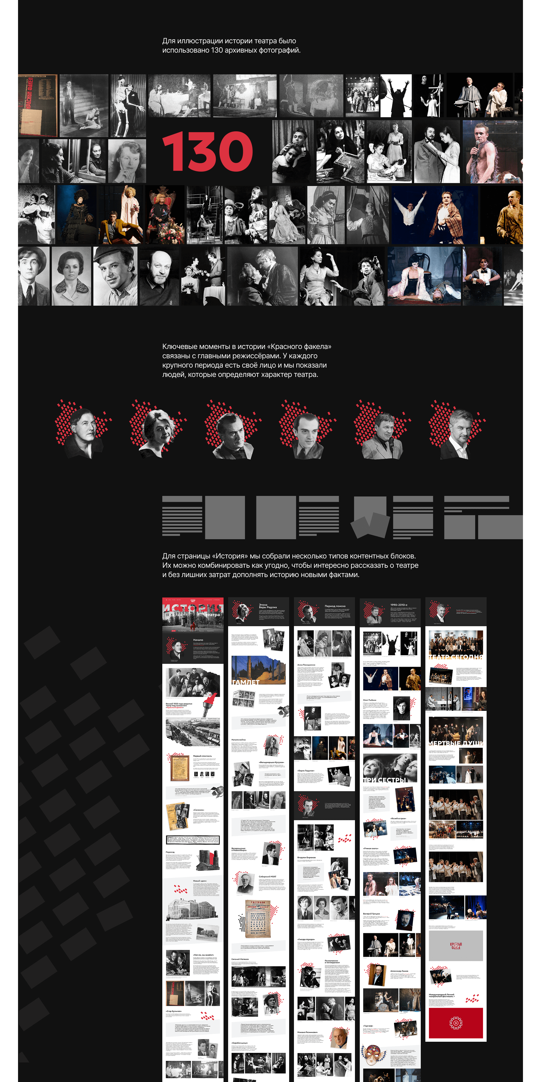 Красный факел. Сайт театра — Изображение №11 — Интерфейсы на Dprofile
