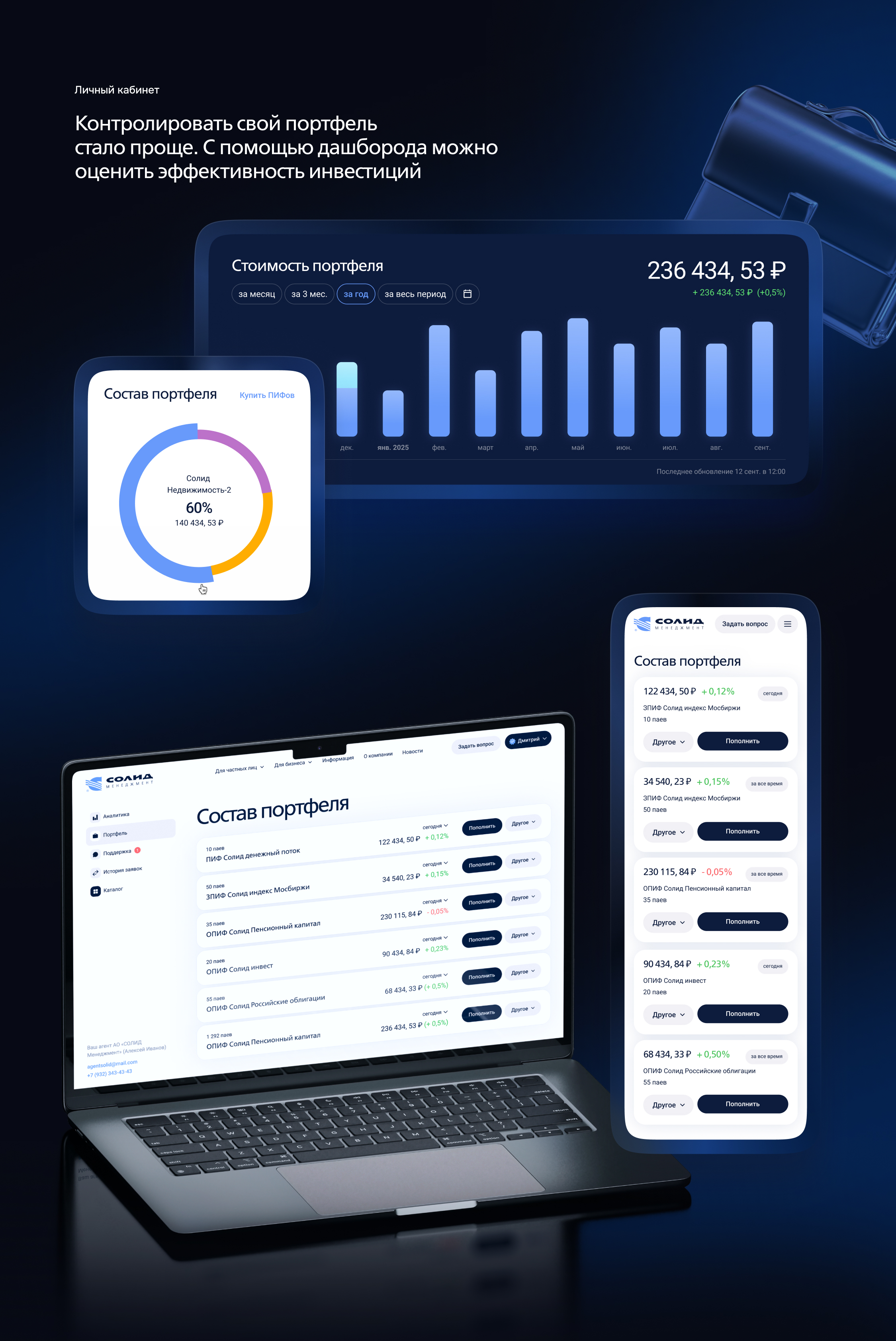 СОЛИД Менеджмент. Управляющая компания — Изображение №10 — Интерфейсы на Dprofile