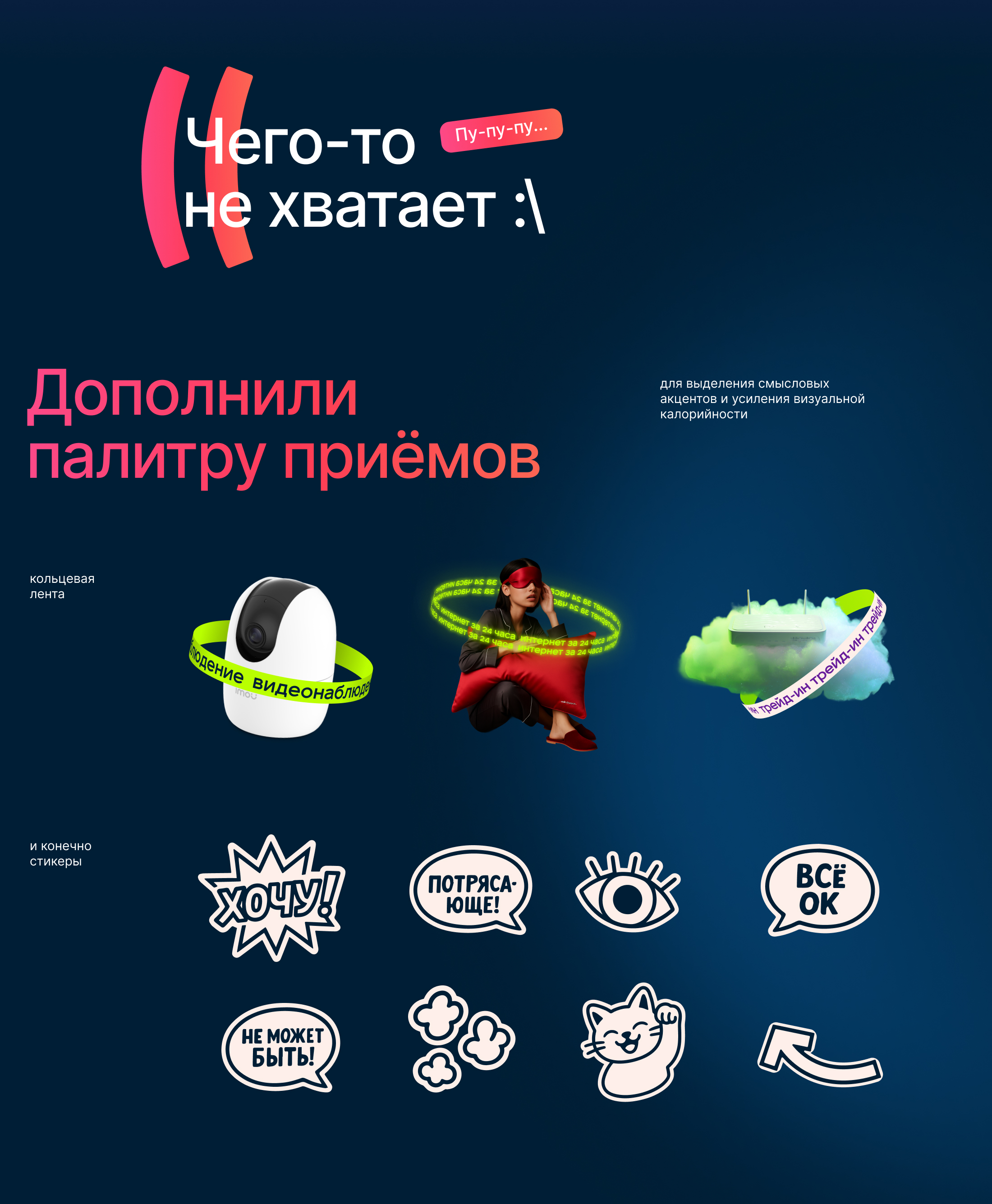 Электронный город. Обновление стиля провайдера — Изображение №6 — Брендинг, Нейро на Dprofile