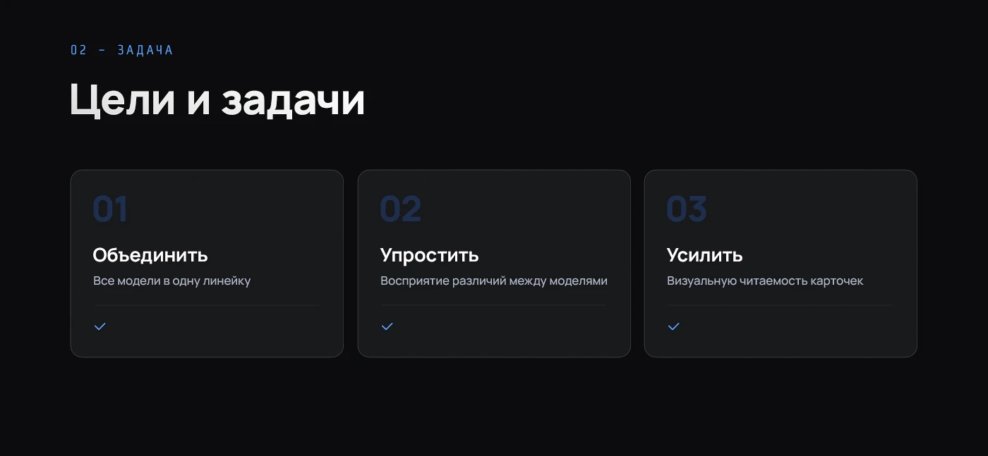 Ледоход — дизайн карточек автохолодильников | Ozon/WB — Изображение №2 — Маркетинг, Нейро на Dprofile
