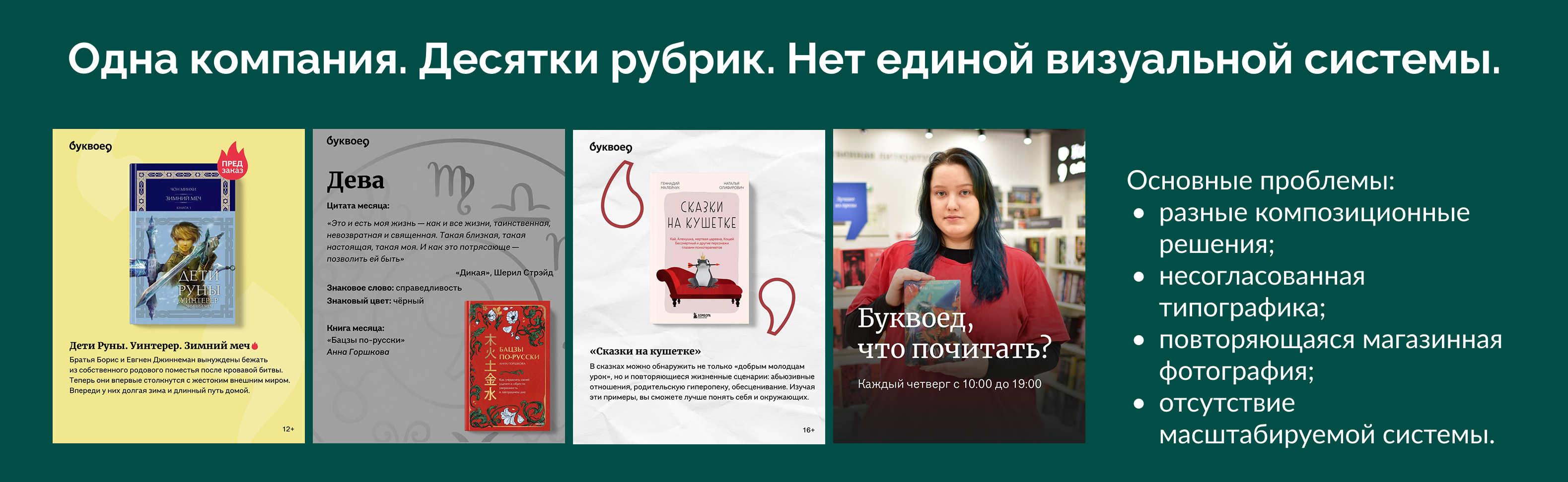 Создание системы редакционного дизайна для Bookvoed — Изображение №2 — Брендинг, Маркетинг на Dprofile