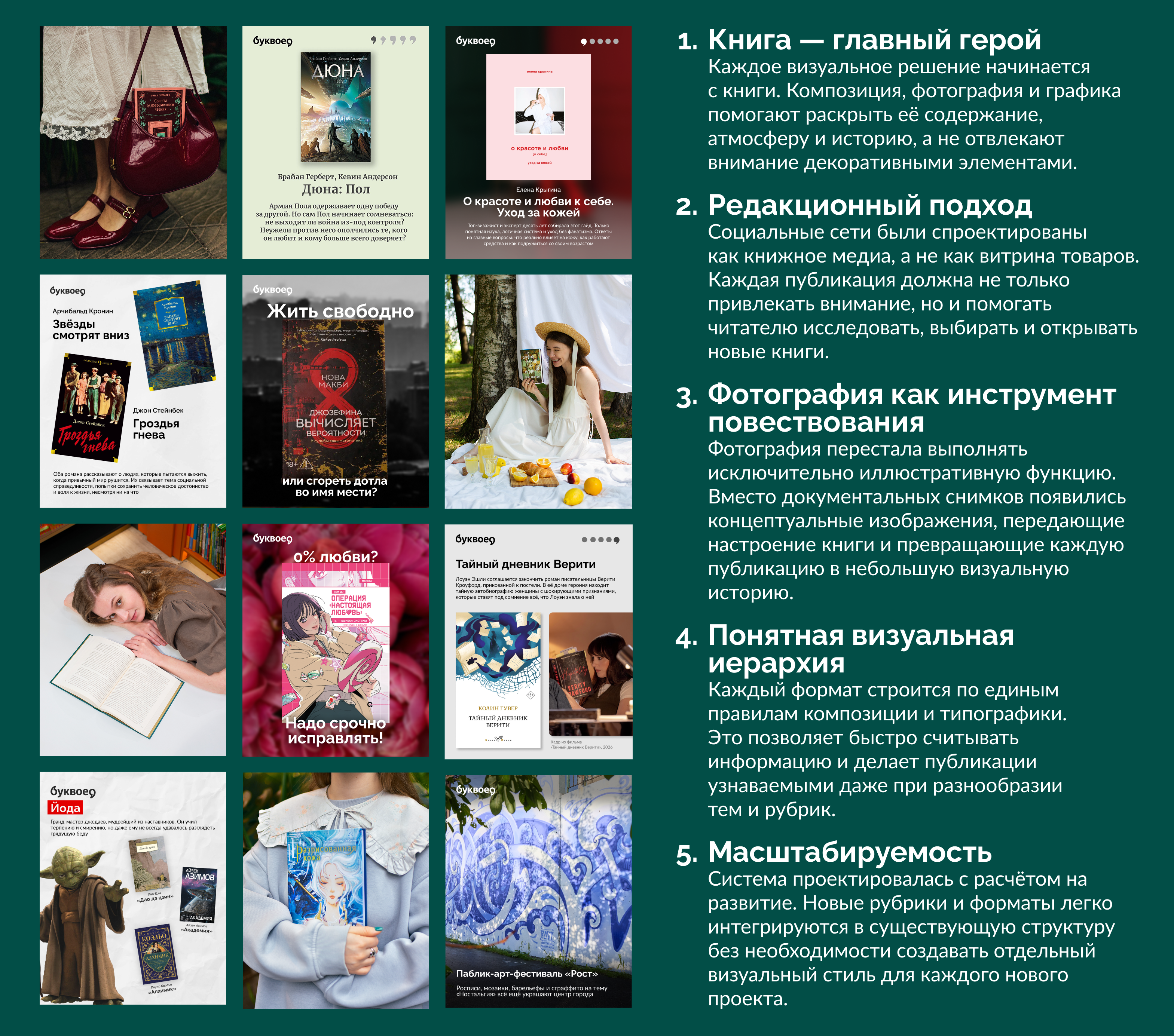 Создание системы редакционного дизайна для Bookvoed — Изображение №6 — Брендинг, Маркетинг на Dprofile