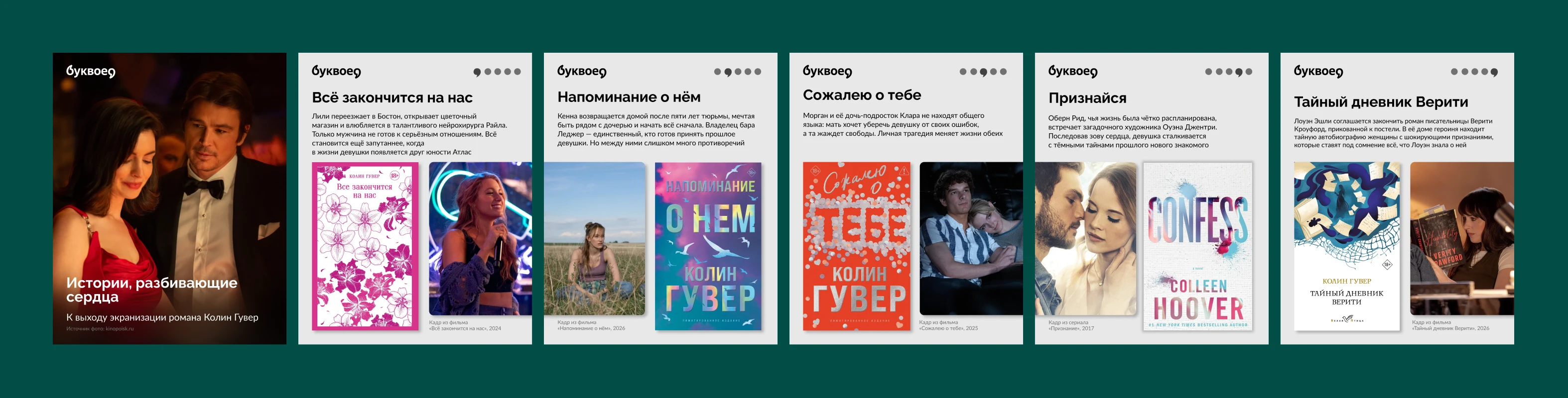 Создание системы редакционного дизайна для Bookvoed — Изображение №15 — Брендинг, Маркетинг на Dprofile