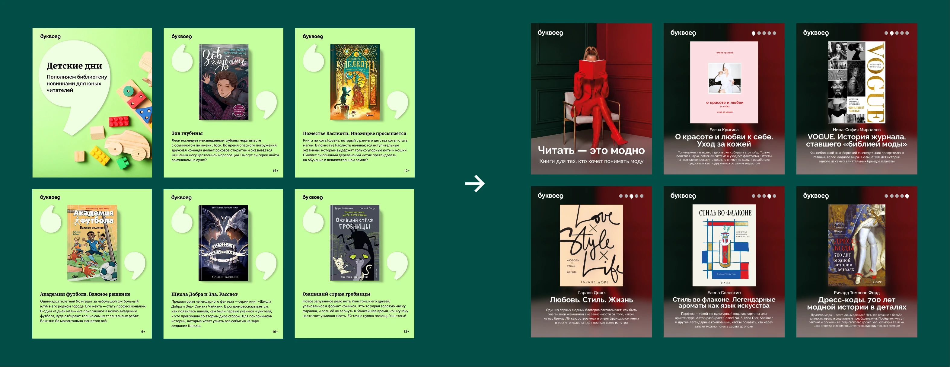 Создание системы редакционного дизайна для Bookvoed — Изображение №17 — Брендинг, Маркетинг на Dprofile