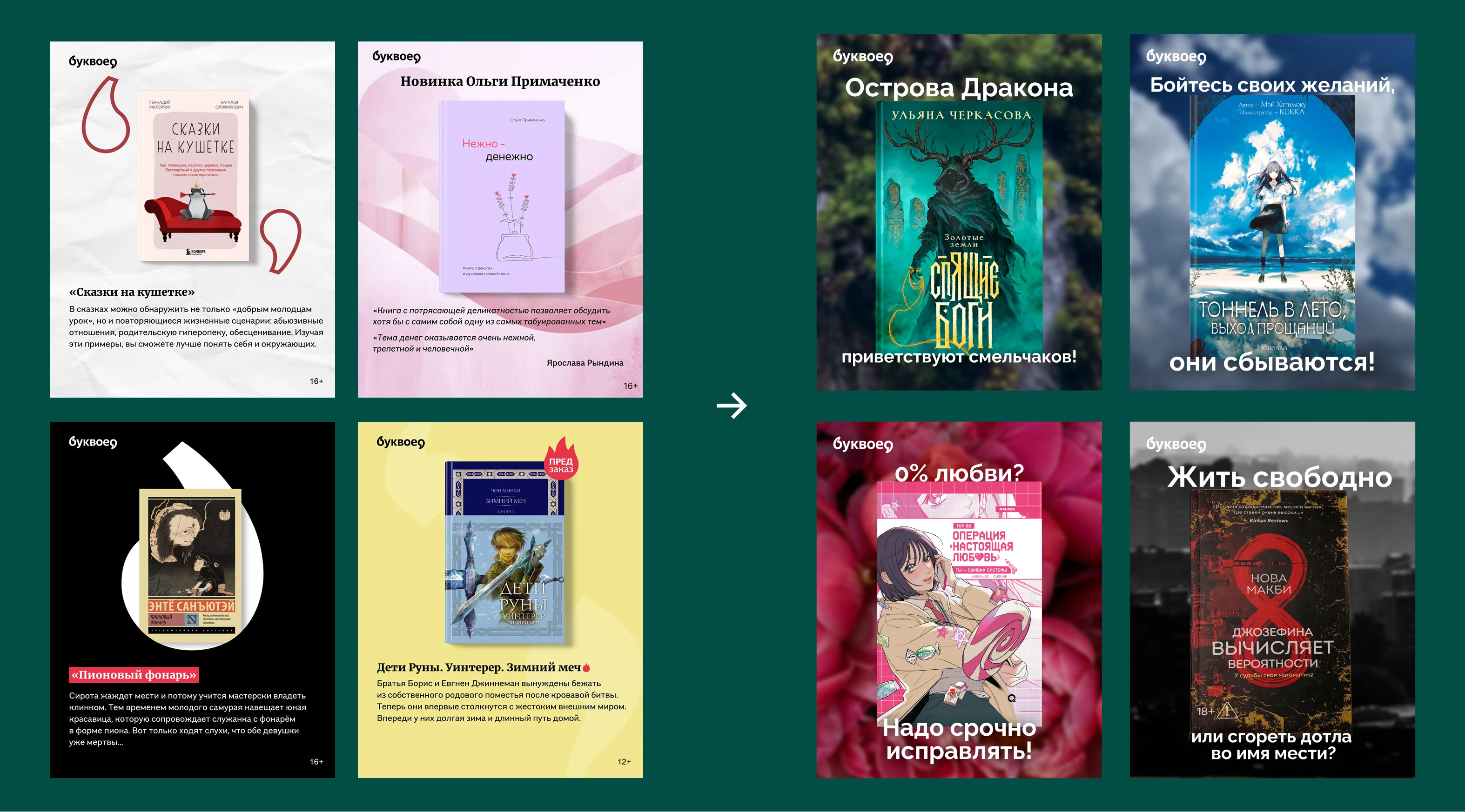 Создание системы редакционного дизайна для Bookvoed — Изображение №11 — Брендинг, Маркетинг на Dprofile