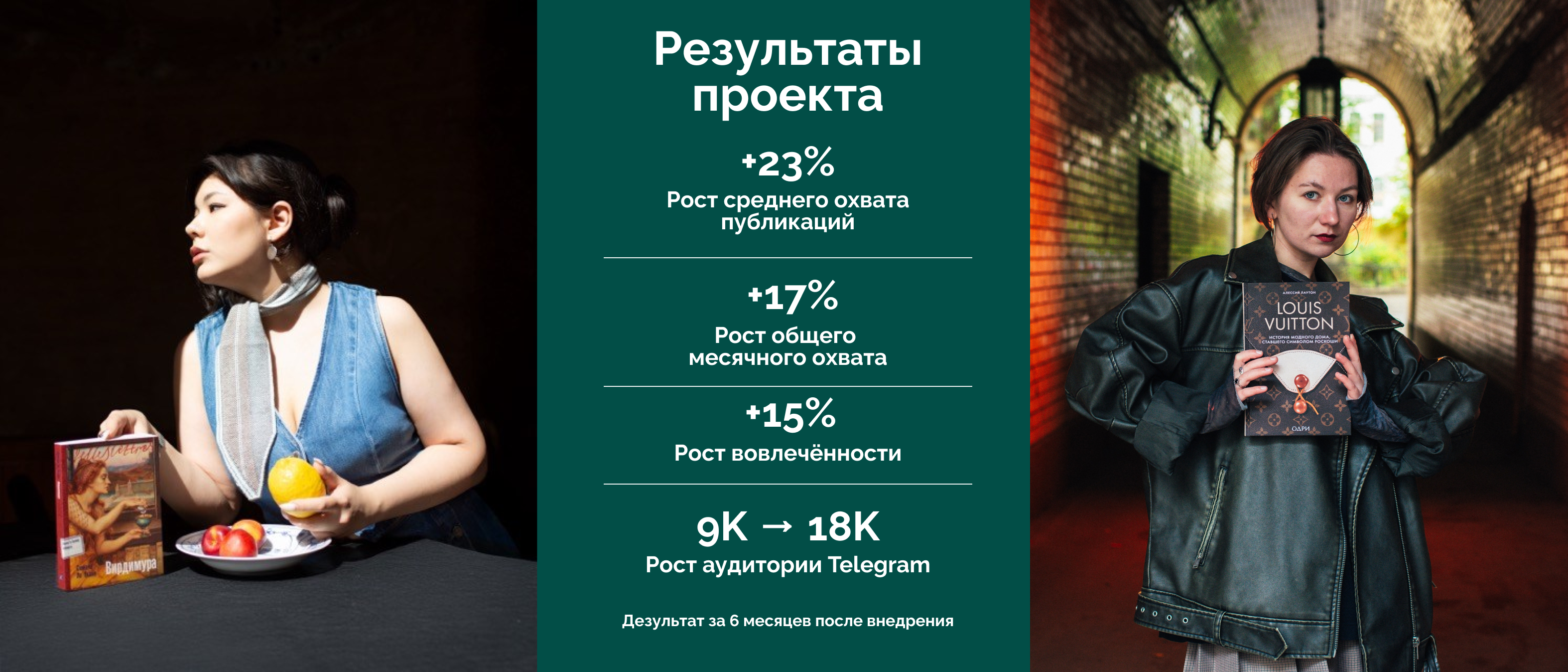 Создание системы редакционного дизайна для Bookvoed — Изображение №5 — Брендинг, Маркетинг на Dprofile