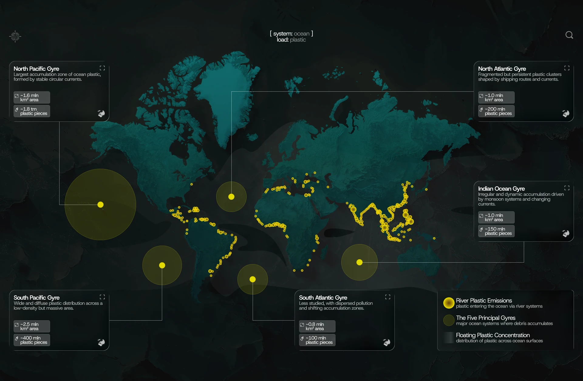 Deferred Damage | Interactive Website — Изображение №6 — Интерфейсы, Анимация на Dprofile