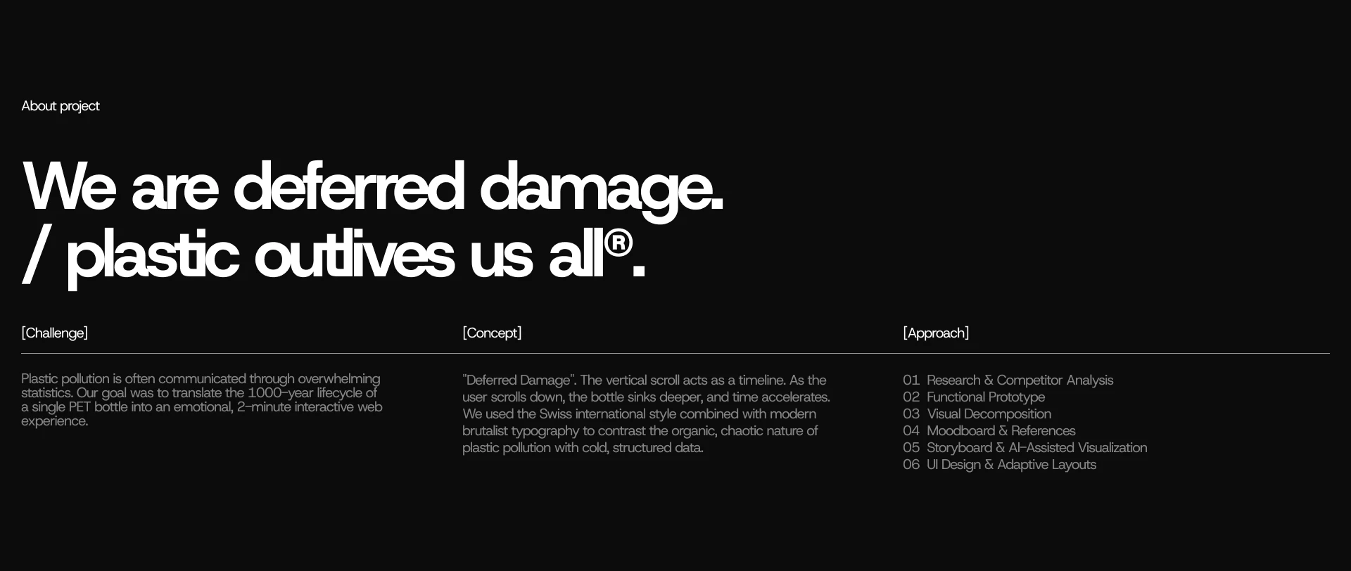 Deferred Damage | Interactive Website — Изображение №2 — Интерфейсы, Анимация на Dprofile