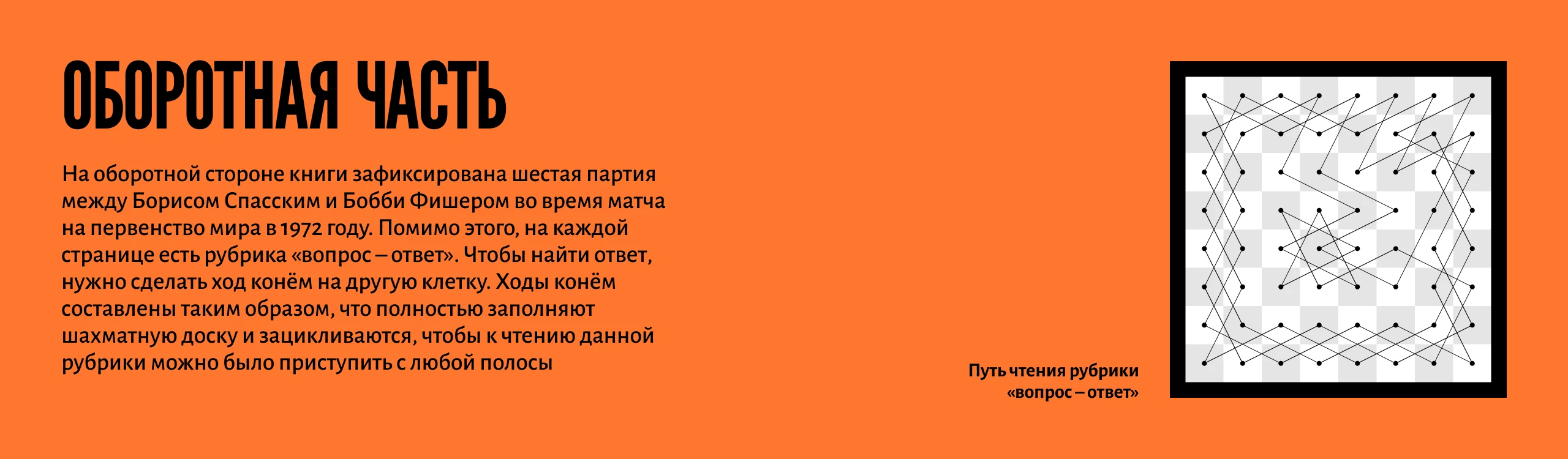 Шахматы без правил – экспериментальная книга — Изображение №48 — Графика на Dprofile