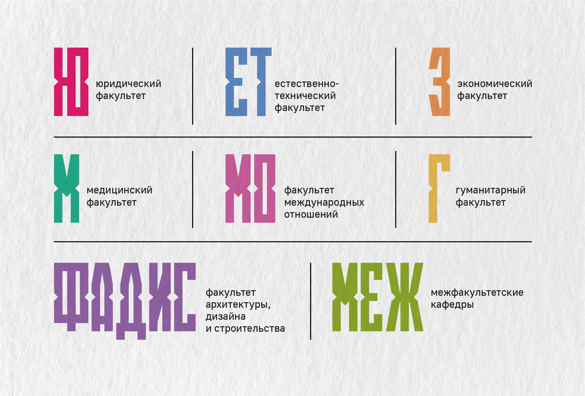 айдентика КРСУ / identity KRSU — Изображение №15 — Брендинг, Графика на Dprofile