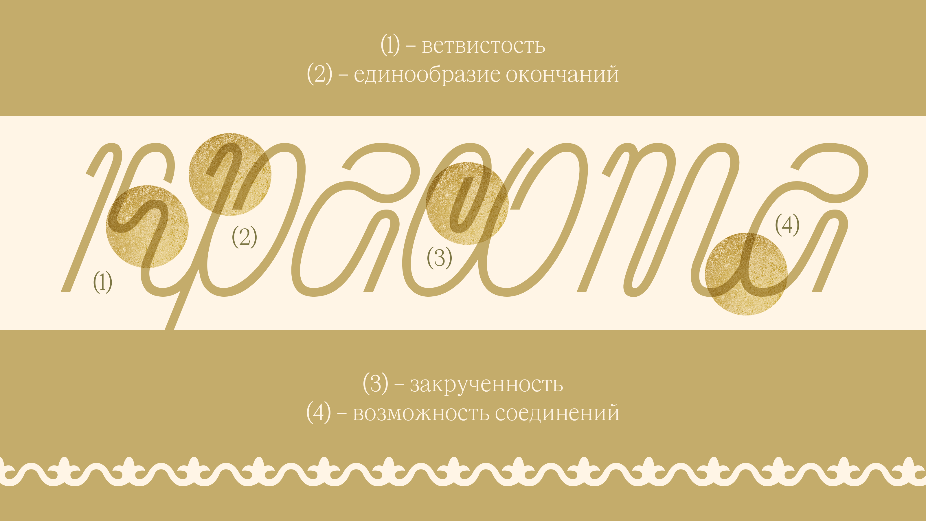 Рукописный шрифт Тресса / БКВЧ 2026 — Изображение №5 — Графика на Dprofile