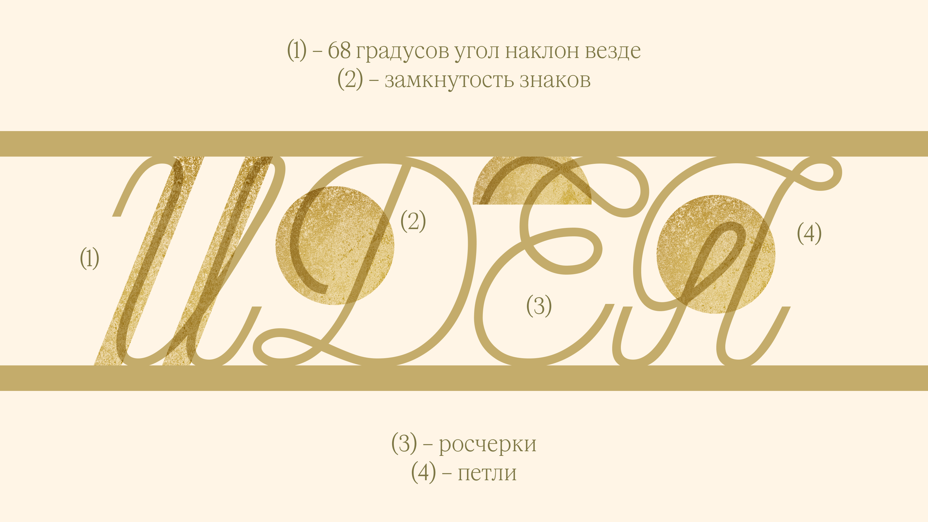 Рукописный шрифт Тресса / БКВЧ 2026 — Изображение №4 — Графика на Dprofile