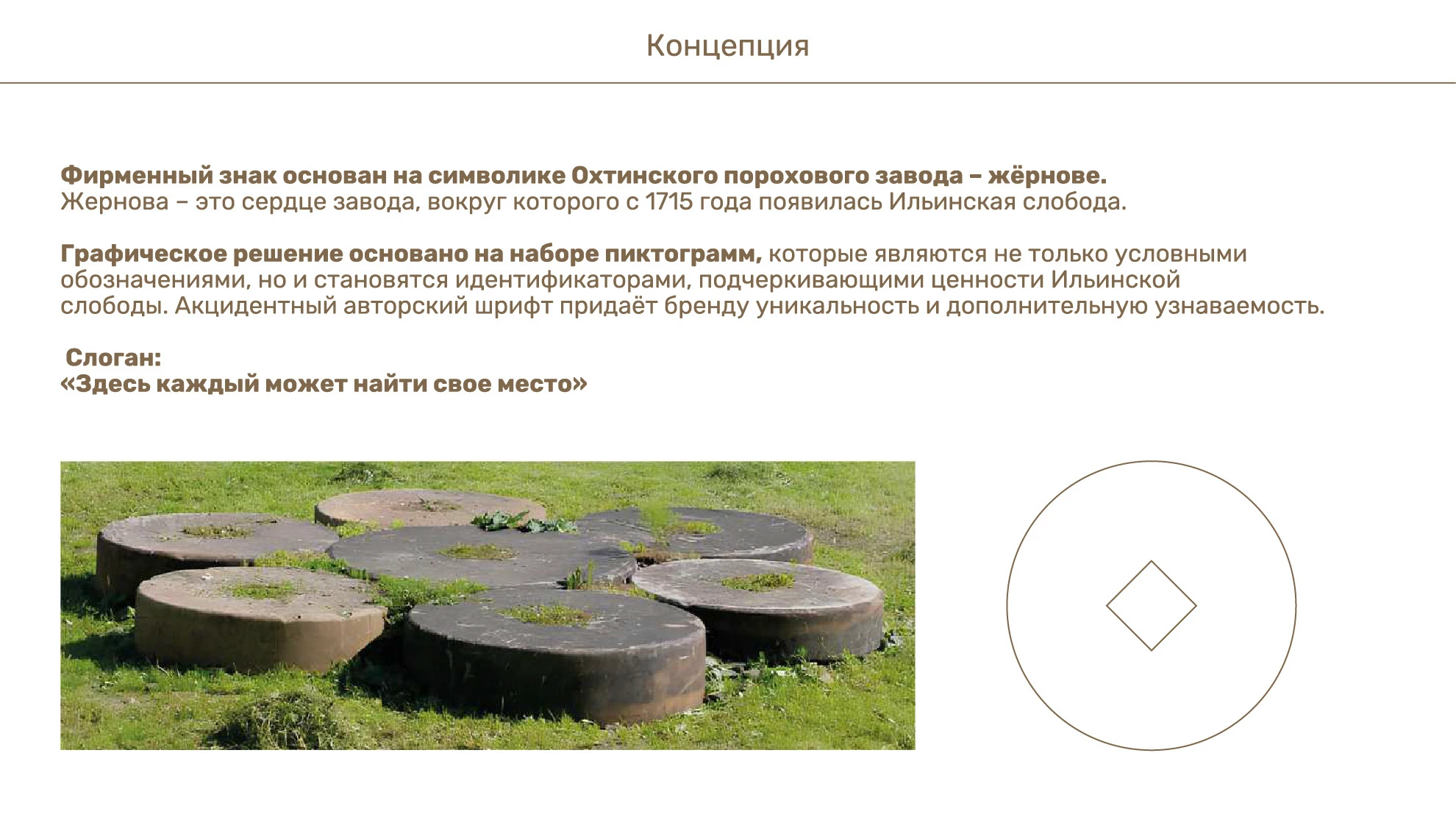 Айдентика для парка «Ильинская слобода» — Изображение №2 — Брендинг, Графика на Dprofile