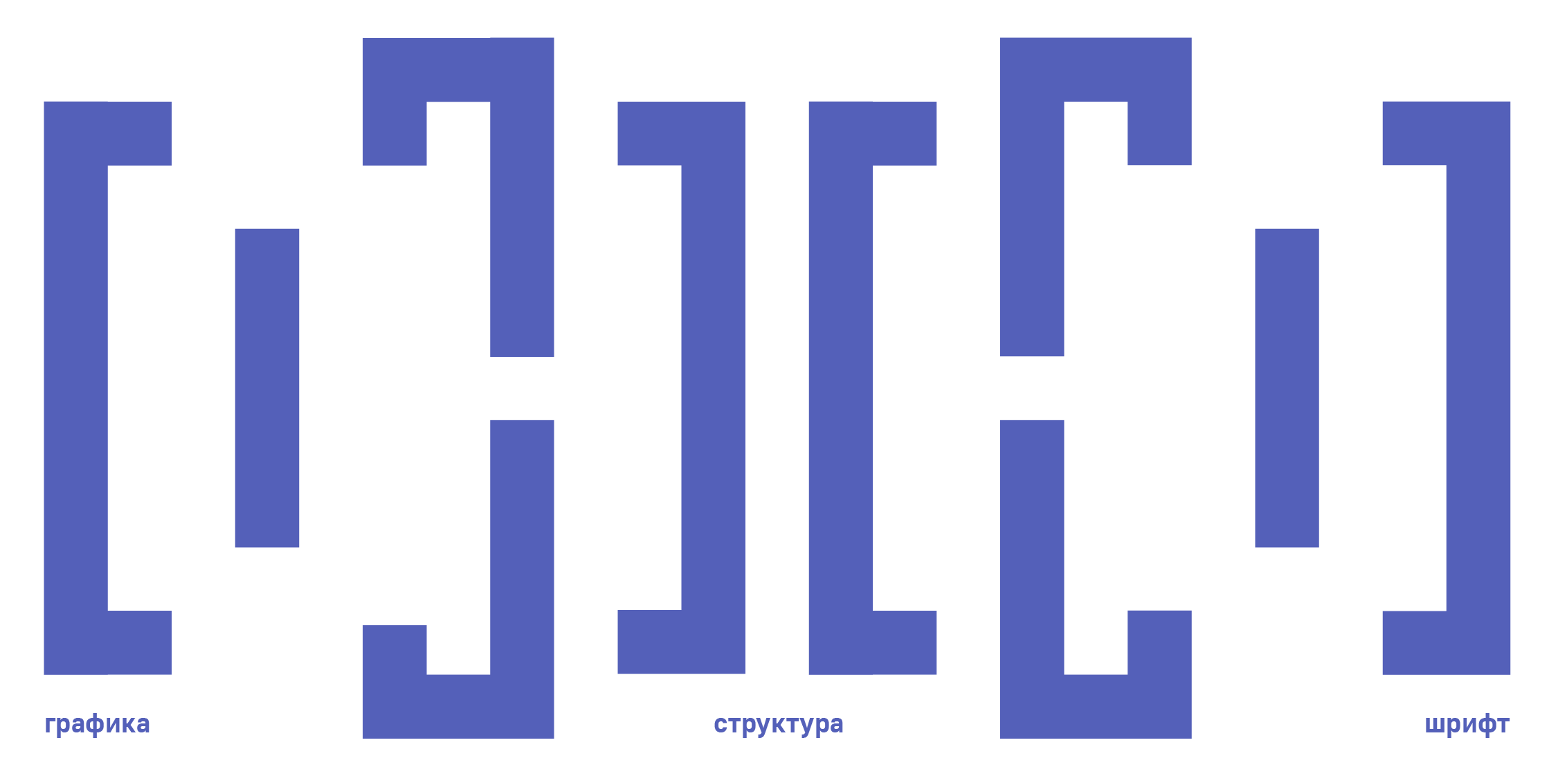 айдентика КРСУ / identity KRSU — Изображение №5 — Брендинг, Графика на Dprofile