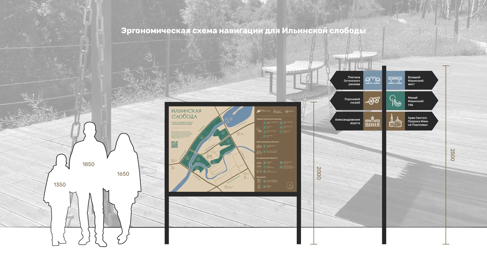 Айдентика для парка «Ильинская слобода» — Изображение №18 — Брендинг, Графика на Dprofile