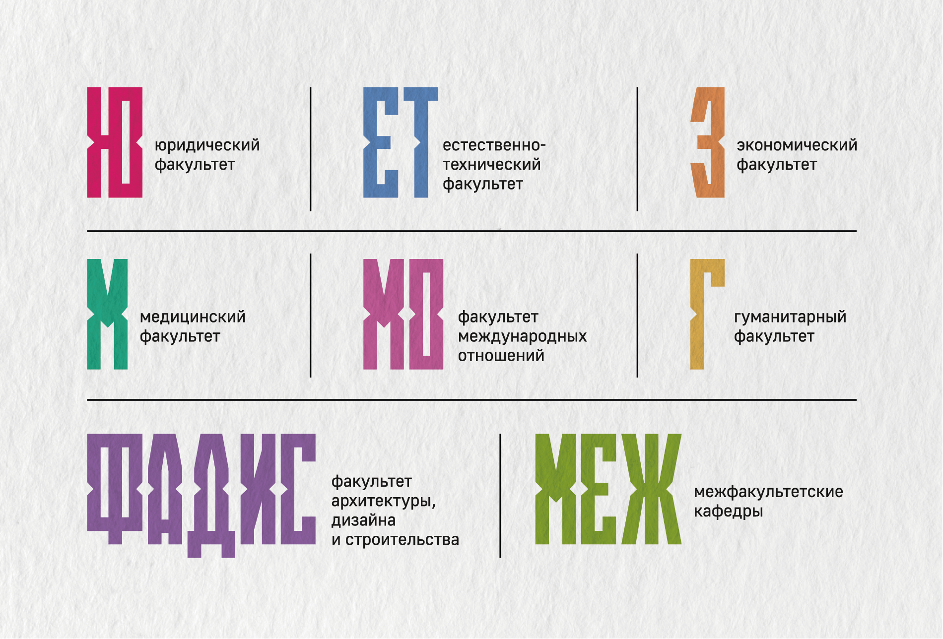 айдентика КРСУ / identity KRSU — Изображение №12 — Брендинг, Графика на Dprofile