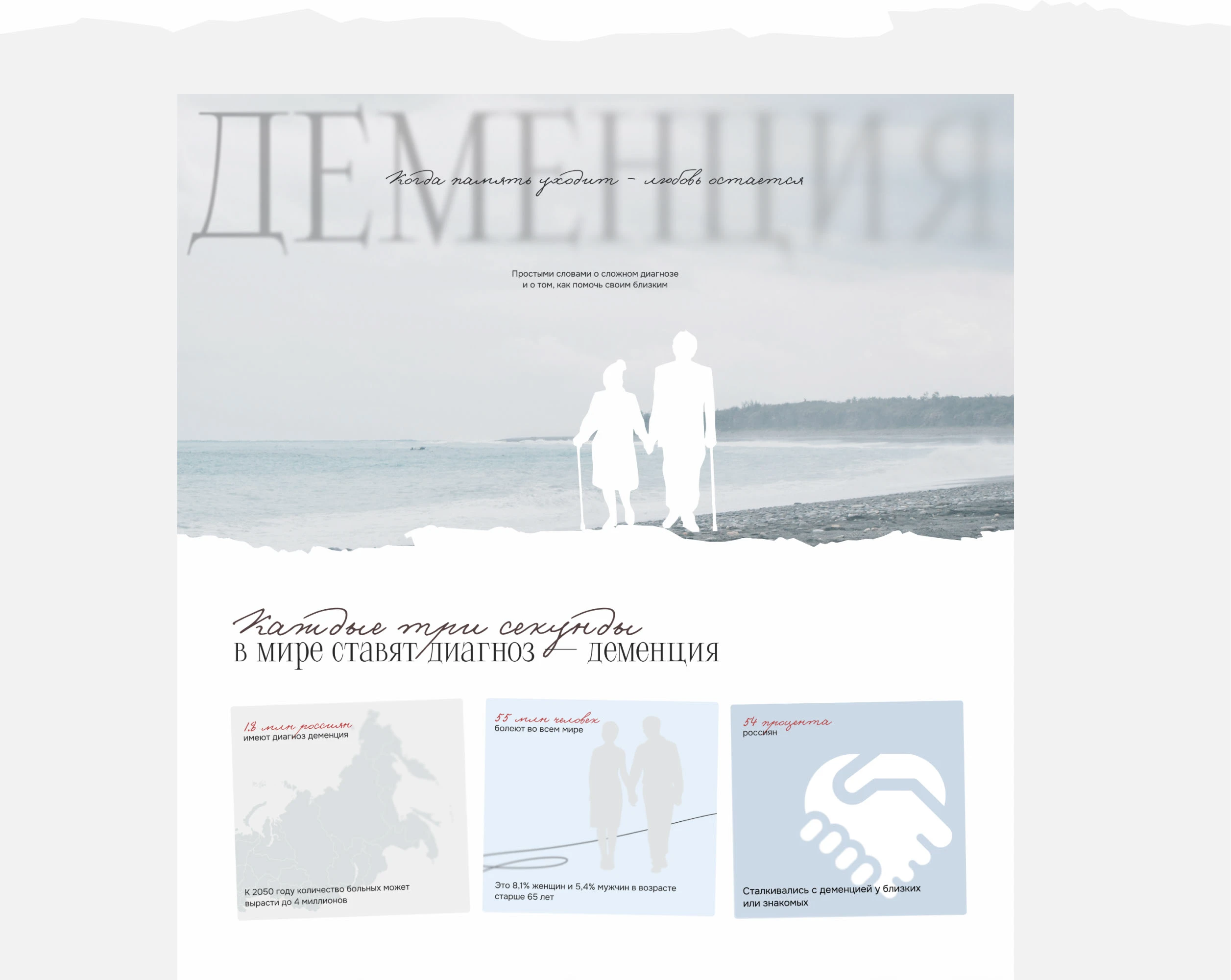 Деменция — Изображение №2 — Интерфейсы на Dprofile