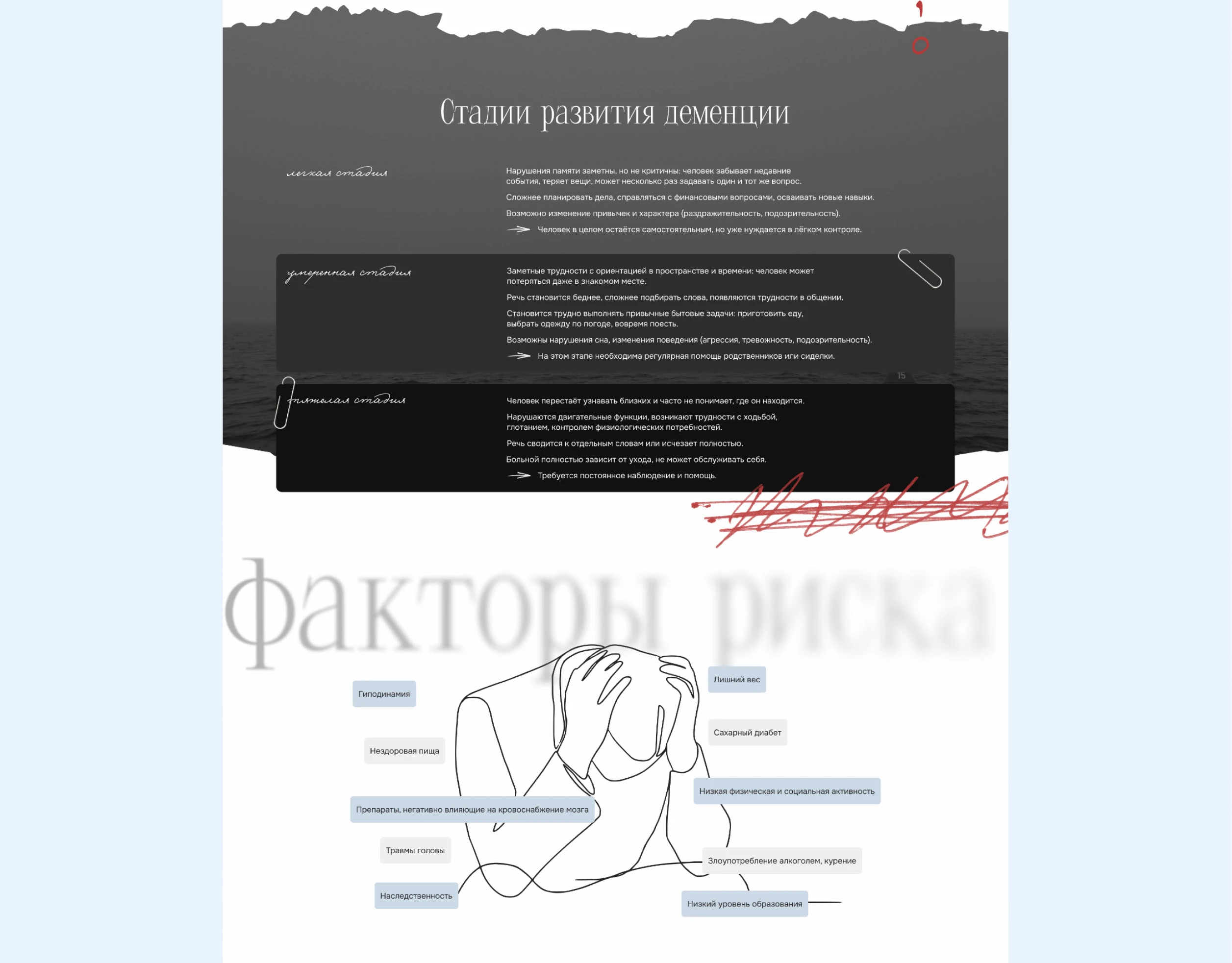 Деменция — Изображение №6 — Интерфейсы на Dprofile