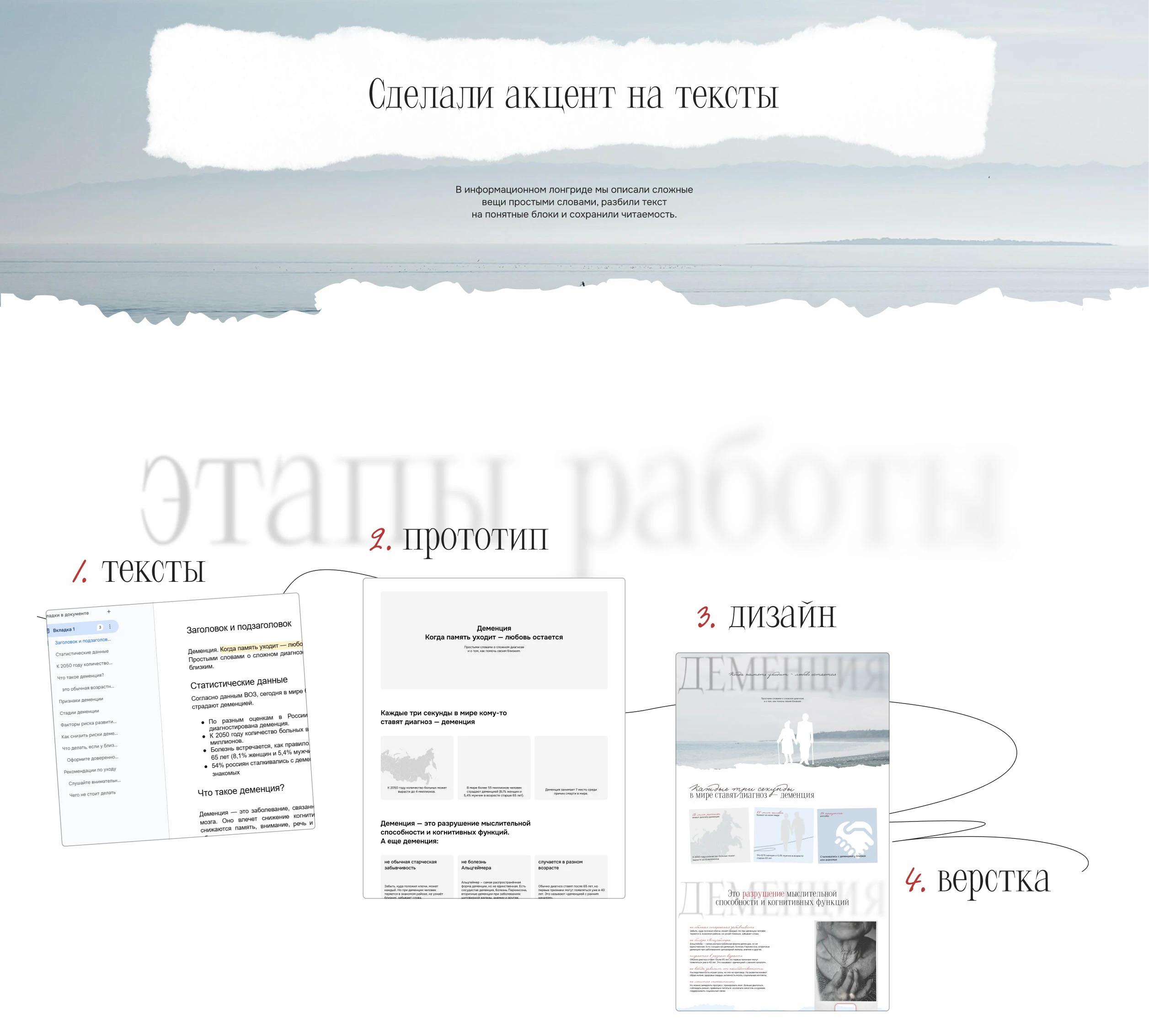 Деменция — Изображение №8 — Интерфейсы на Dprofile