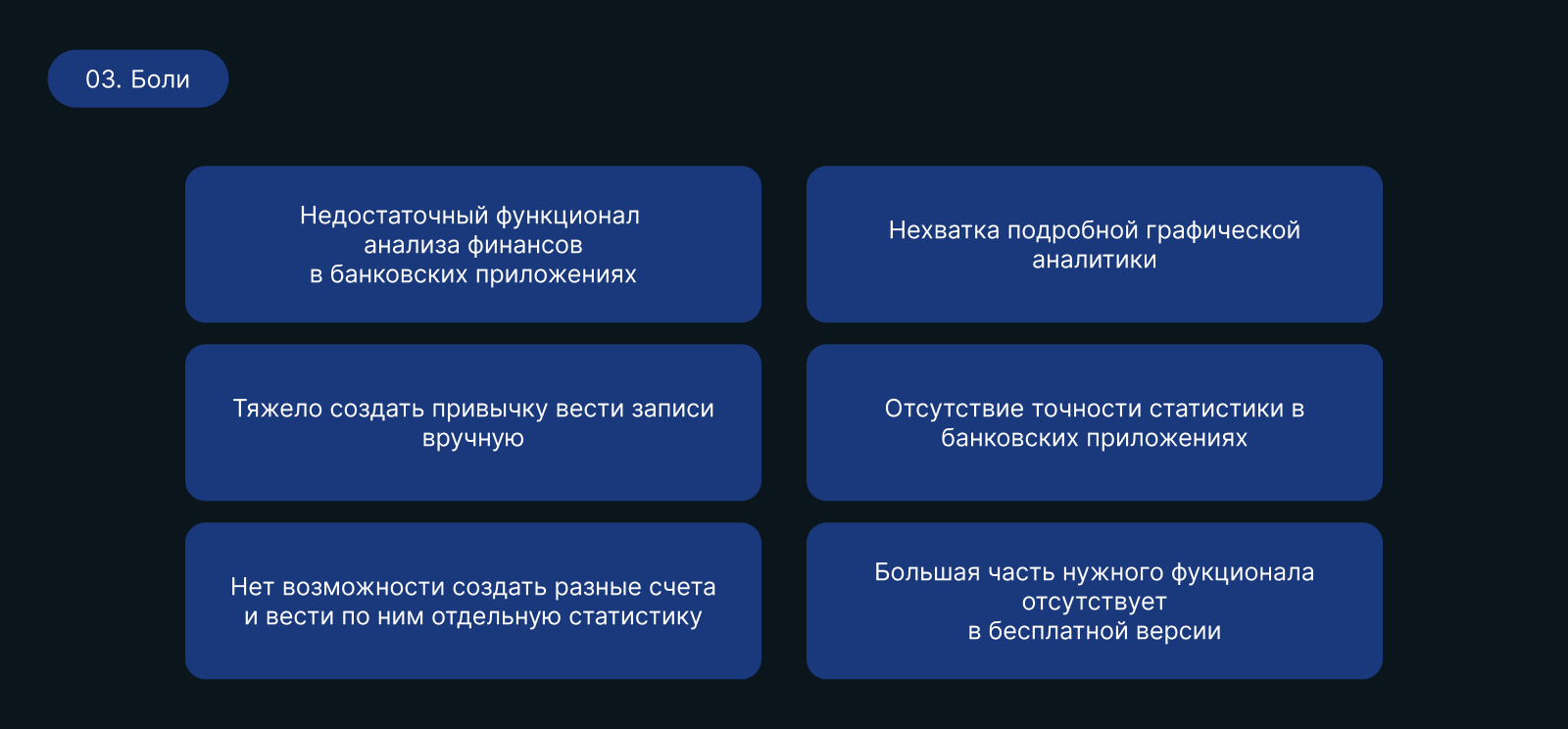 Pocket Guard — Изображение №4 — Интерфейсы на Dprofile