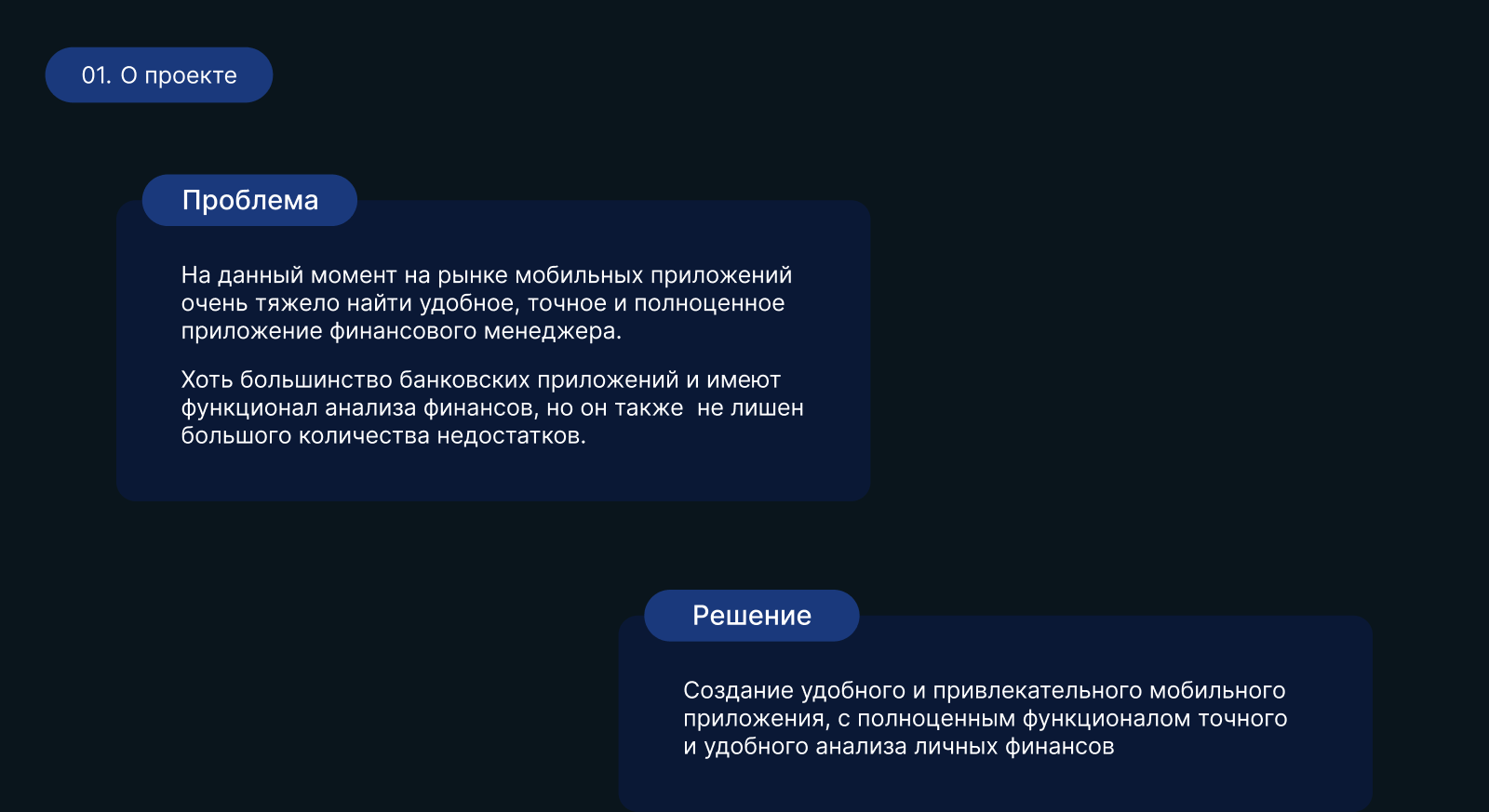 Pocket Guard — Изображение №2 — Интерфейсы на Dprofile