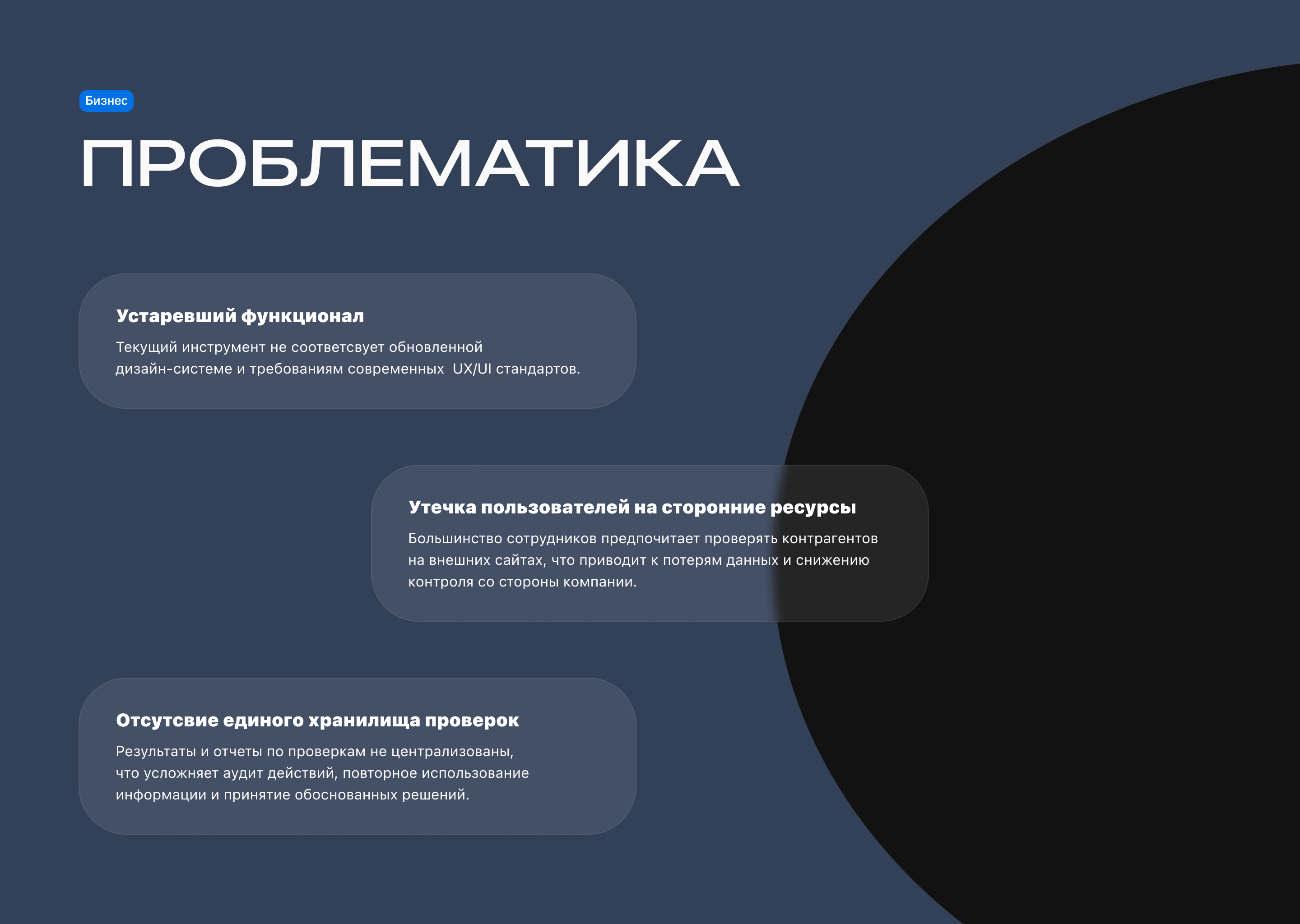 МТС Контрагенты — Изображение №2 — Интерфейсы на Dprofile