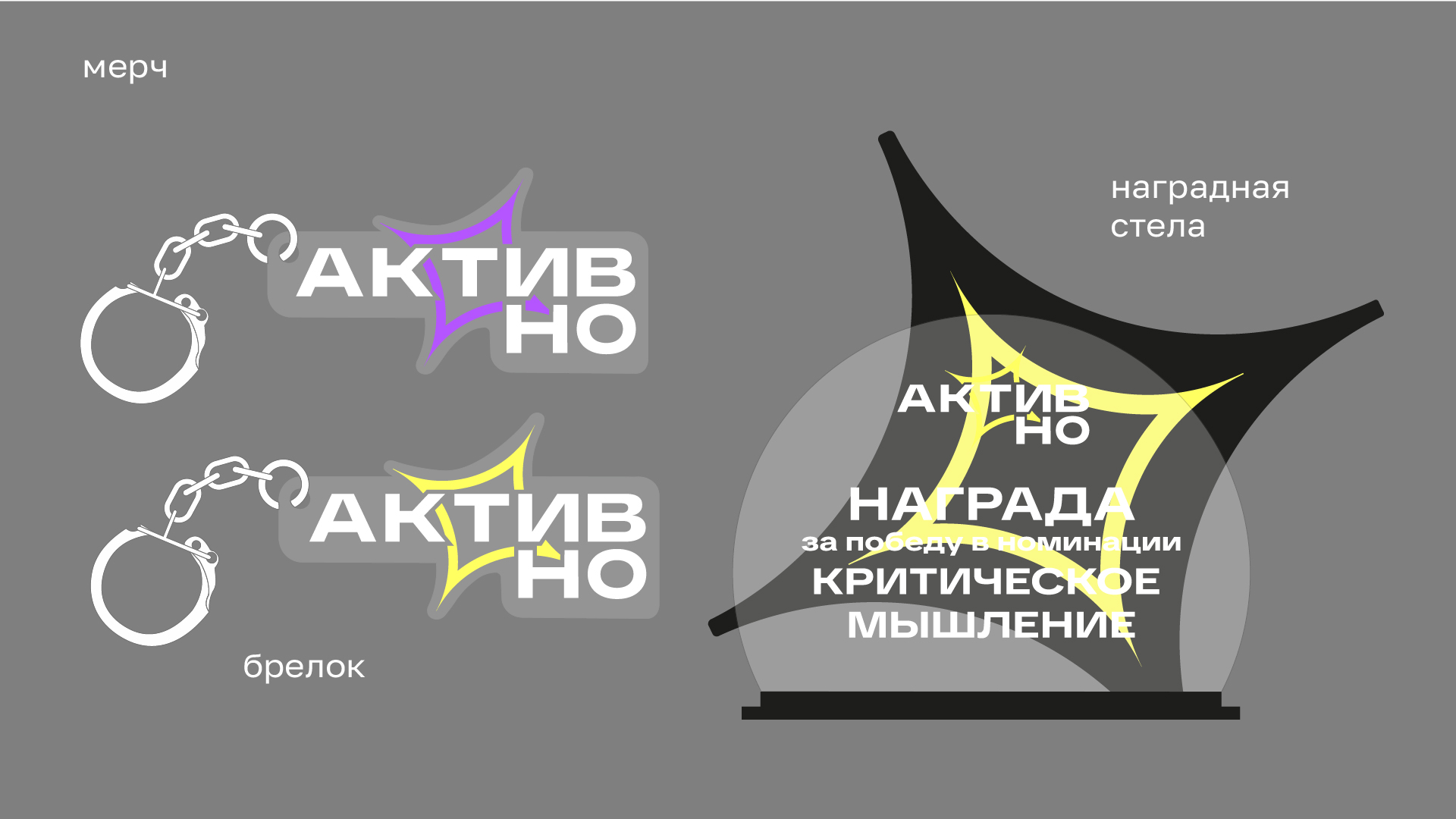 Активно. Образовательный форум — Изображение №14 — Брендинг на Dprofile