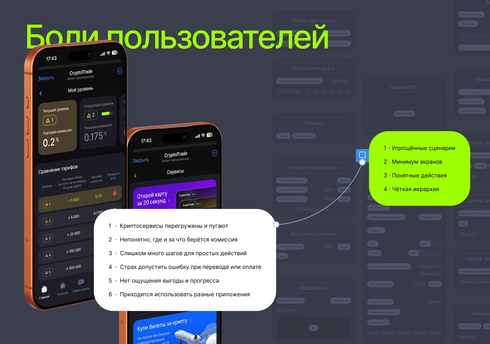 CryptoTrade — Изображение №6 — Интерфейсы на Dprofile