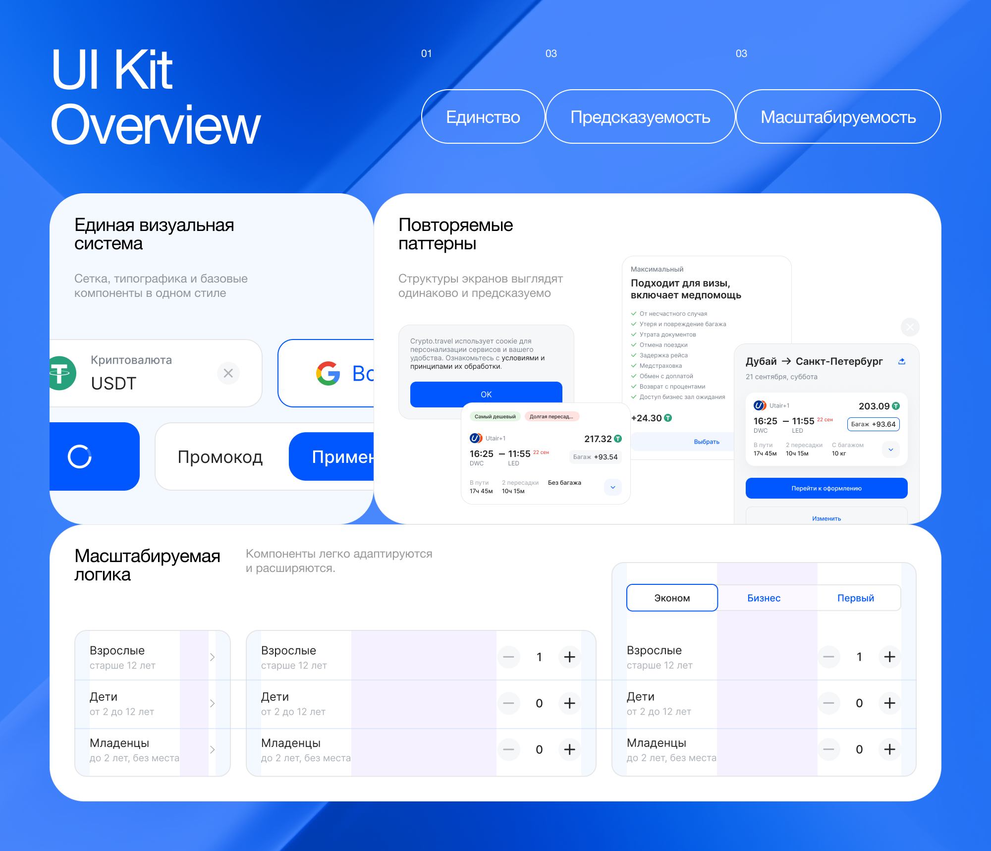 CryptoTravel — Изображение №9 — Интерфейсы на Dprofile