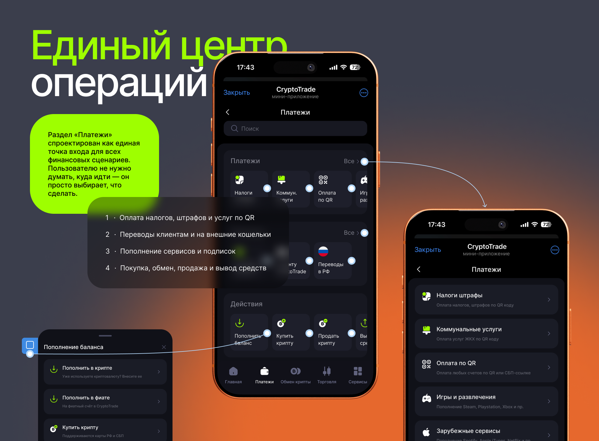 CryptoTrade — Изображение №9 — Интерфейсы на Dprofile