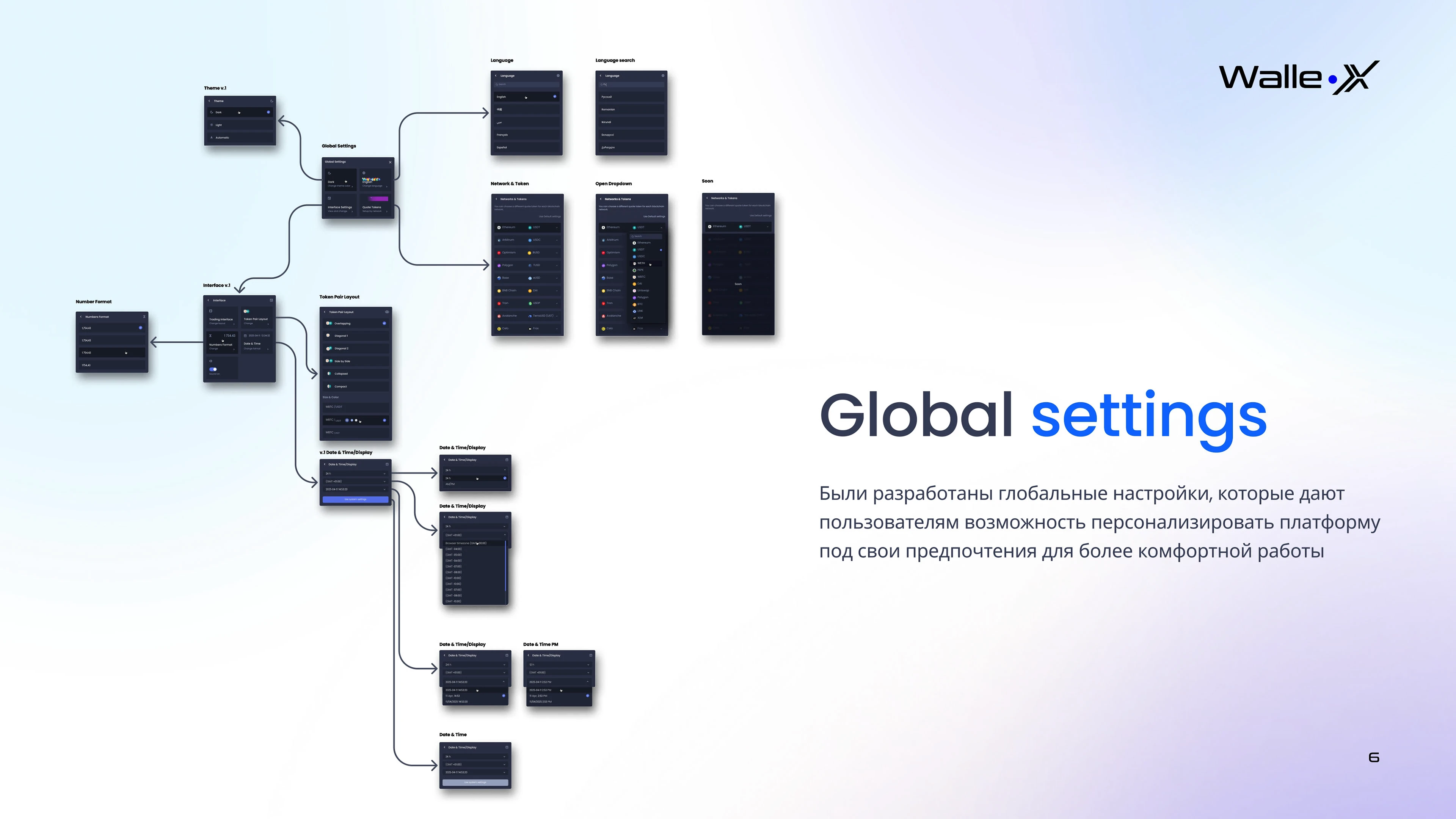 Crypto-platform — Изображение №6 — Интерфейсы на Dprofile