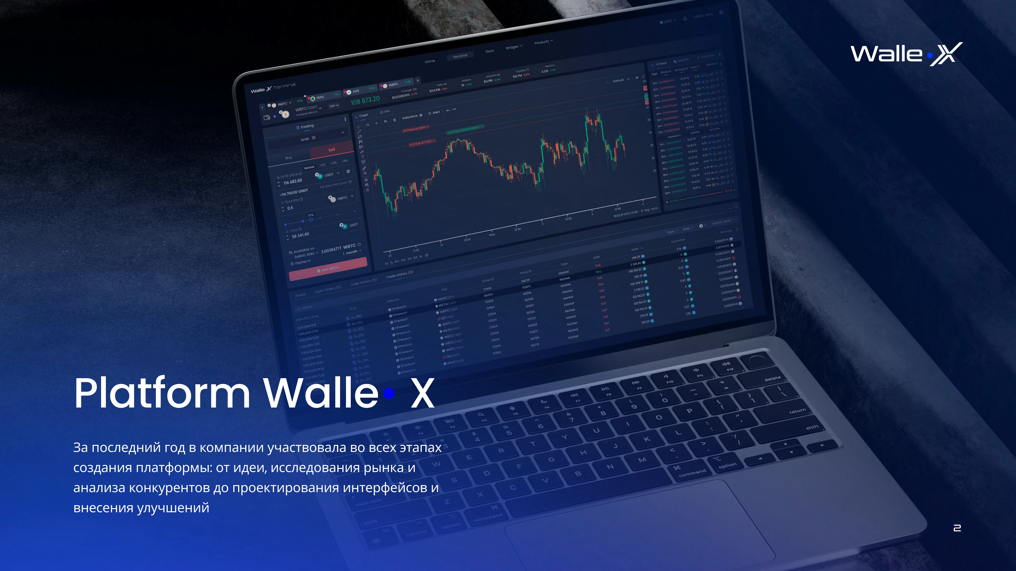 Crypto-platform — Изображение №2 — Интерфейсы на Dprofile