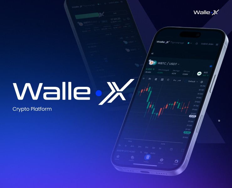 Crypto-platform — Интерфейсы на Dprofile