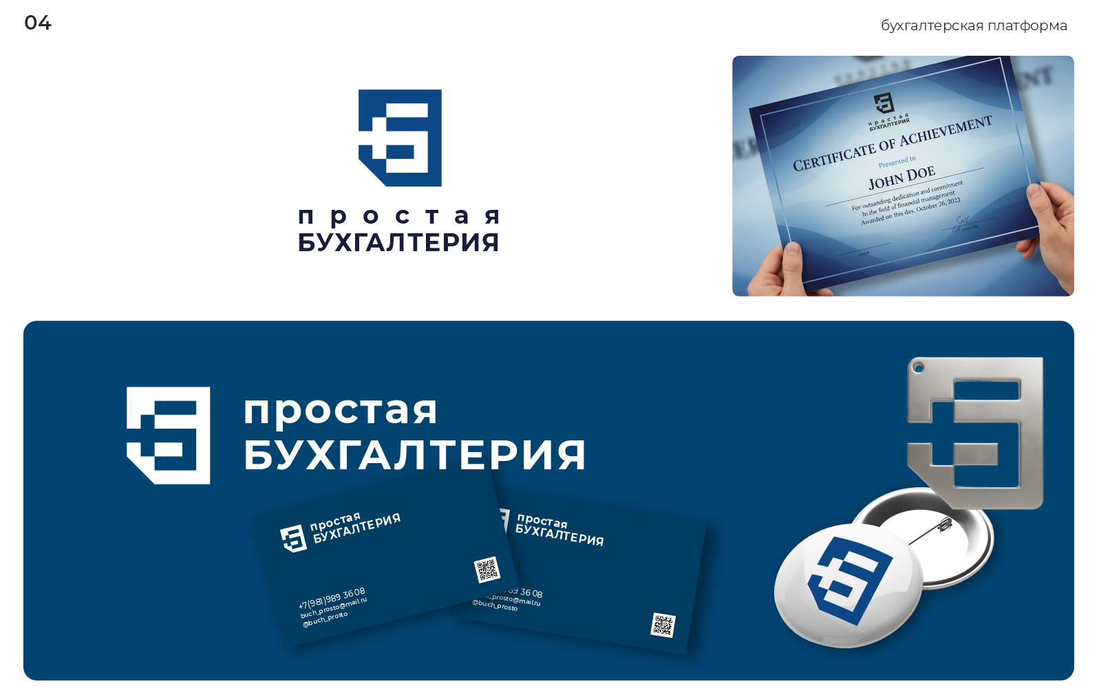 логофолио 2025-3 — Изображение №5 — Брендинг на Dprofile