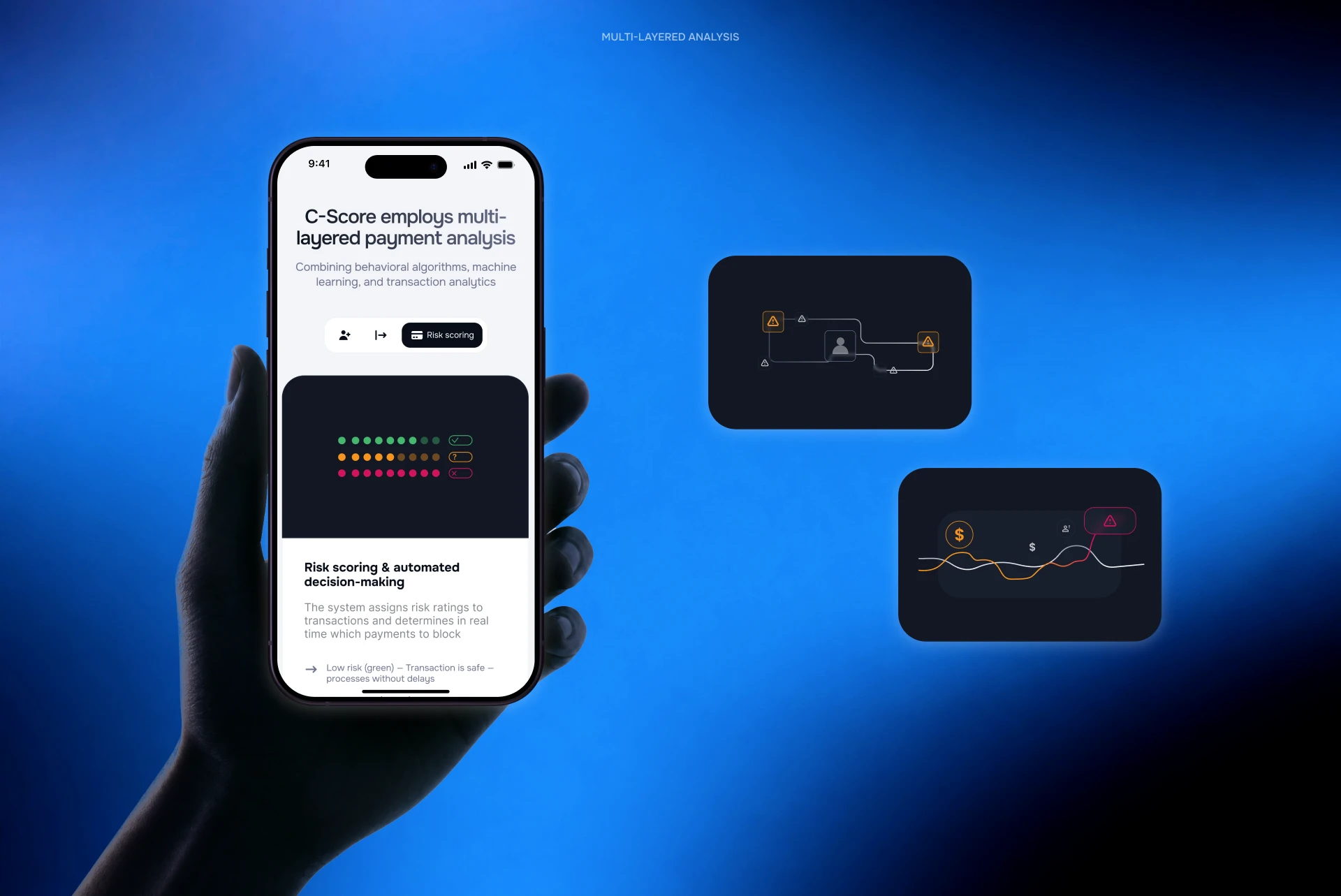 C-SCORE — дизайн сайта для AI anti-fraud платформы для iGam… — Изображение №8 — Интерфейсы, Анимация на Dprofile