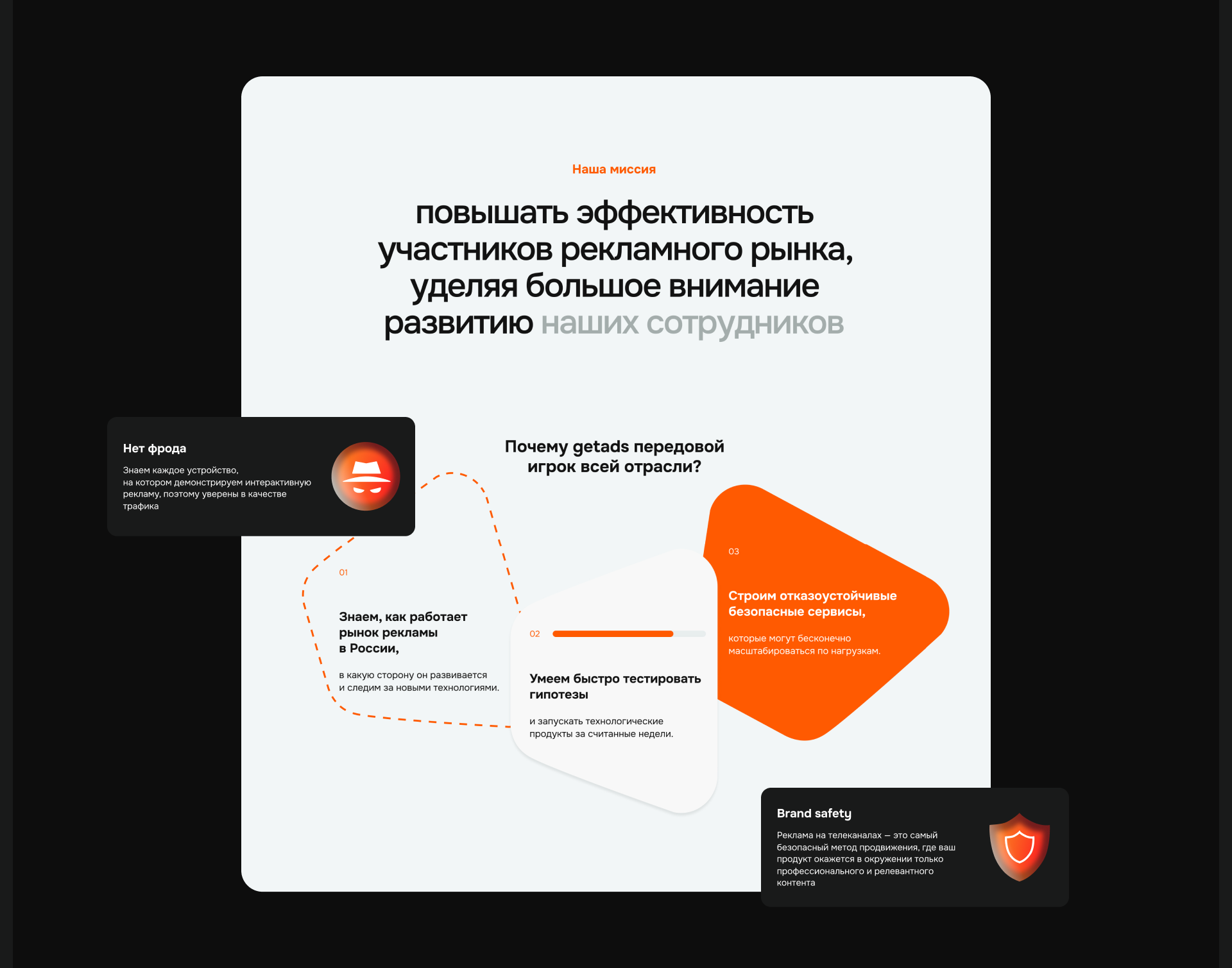 getads — корпоративный сайт — Изображение №14 — Интерфейсы на Dprofile