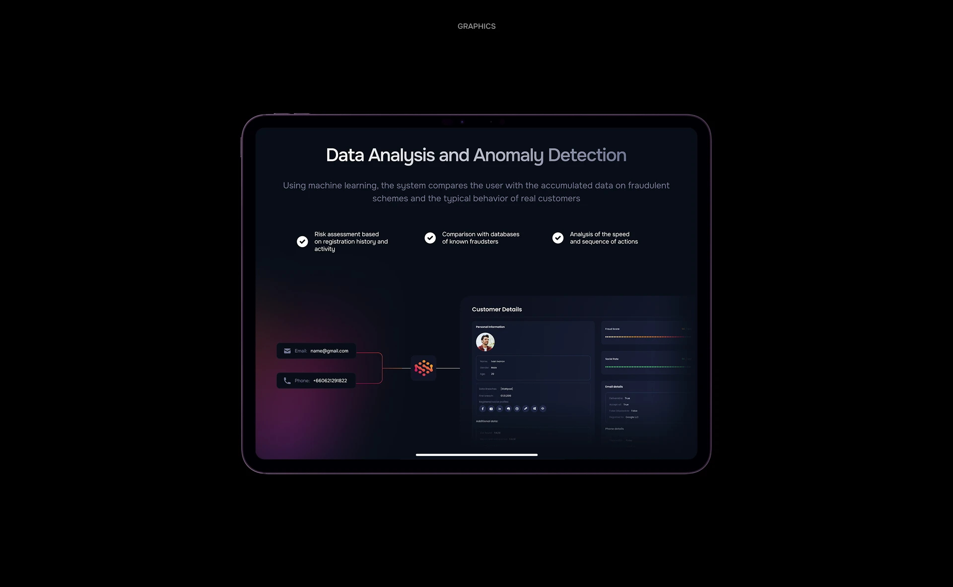 C-SCORE — дизайн сайта для AI anti-fraud платформы для iGam… — Изображение №3 — Интерфейсы, Анимация на Dprofile