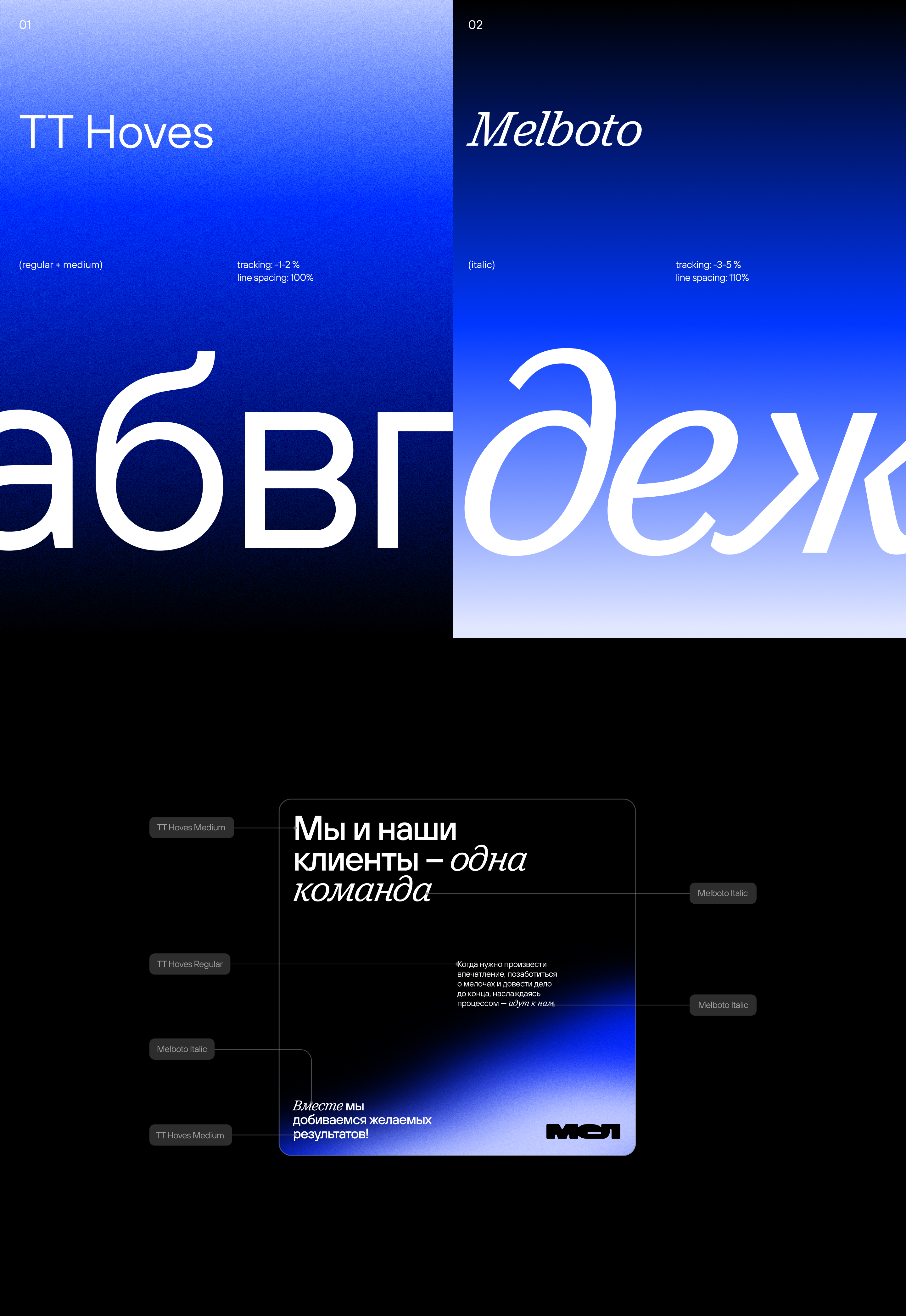 Мел | Айдентика и сайт — Изображение №5 — Интерфейсы, Брендинг на Dprofile