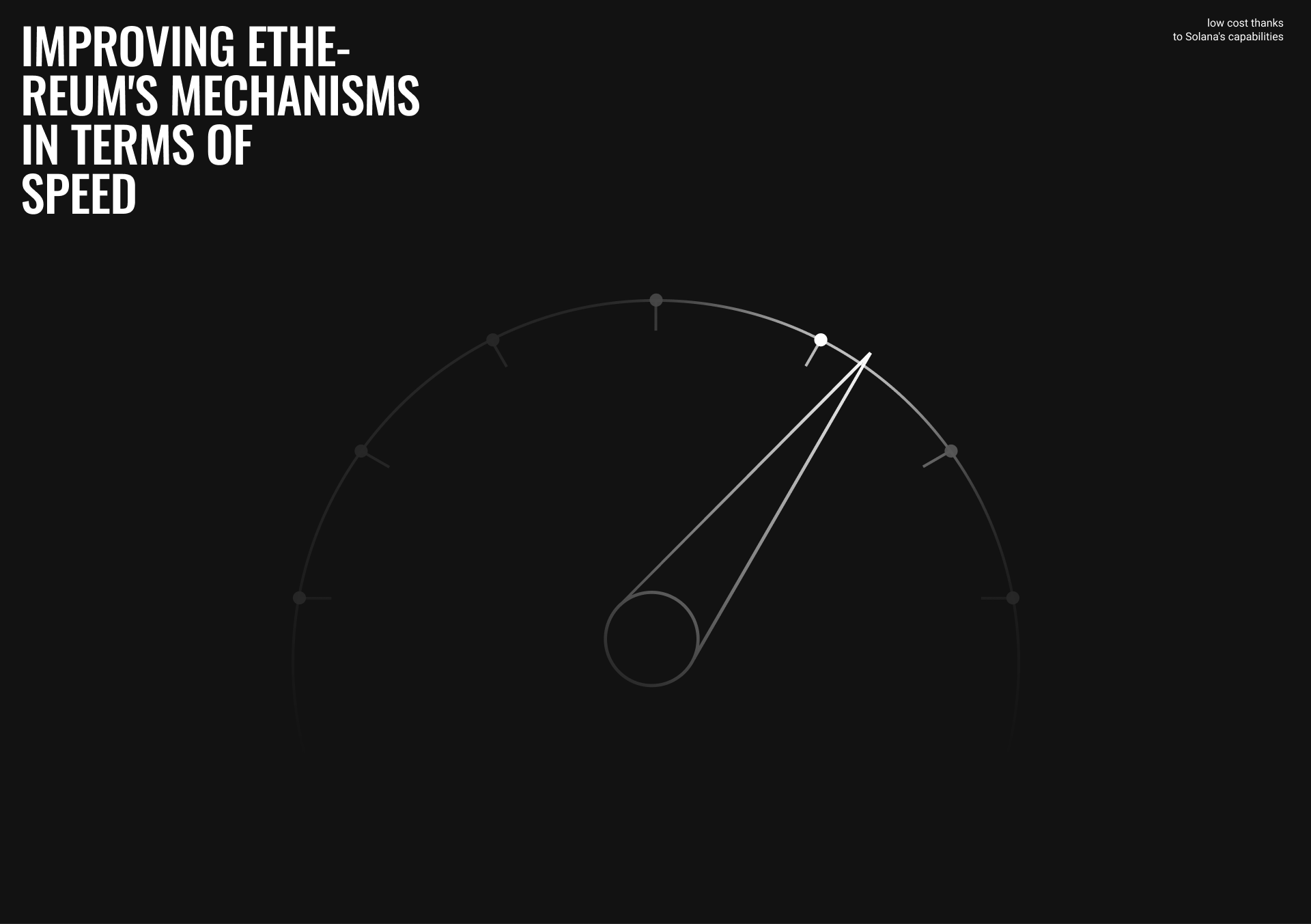 Рекламная страница сервиса Magic&reality (2024) — Изображение №3 — Интерфейсы на Dprofile