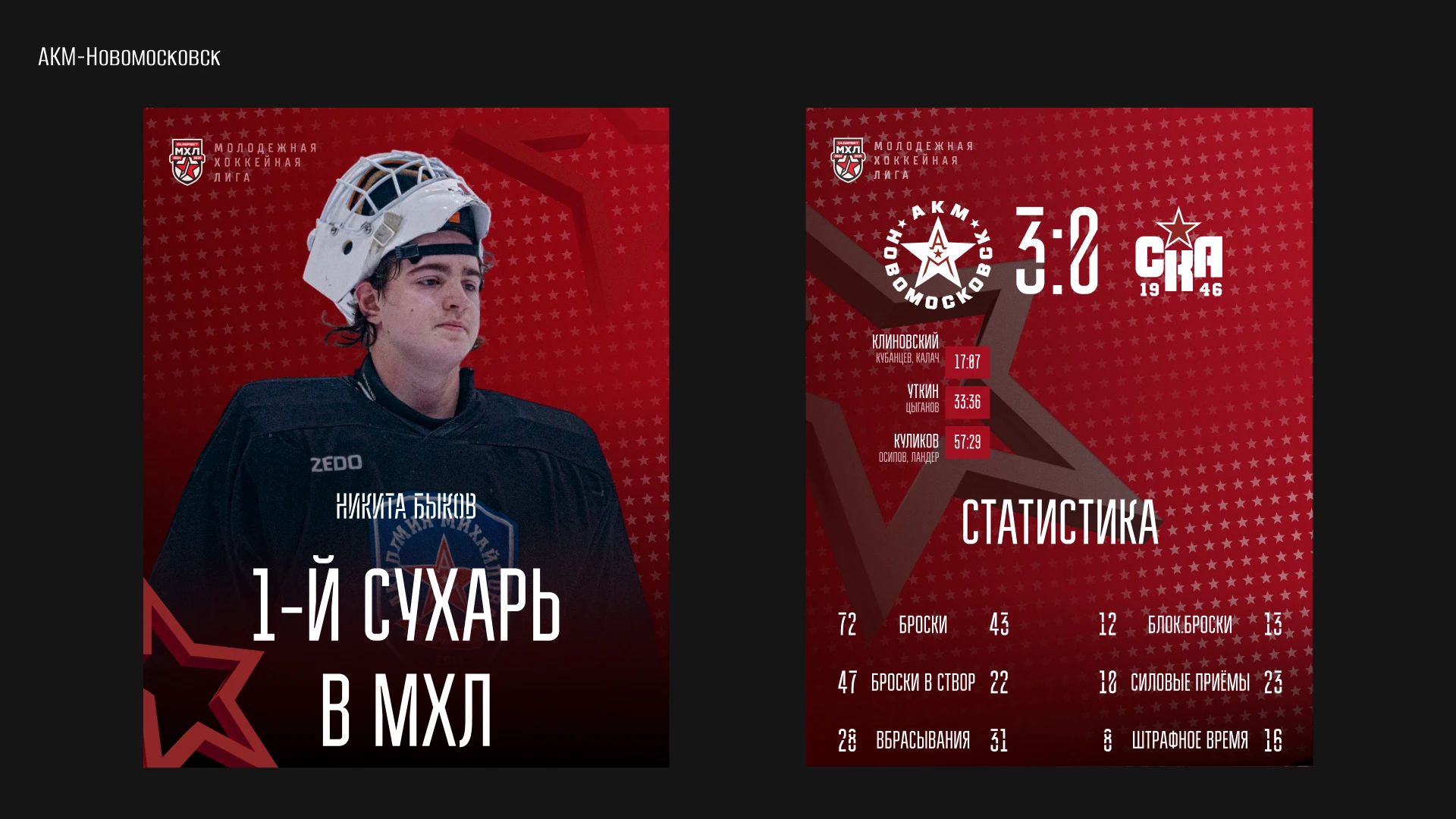 SMM-дизайн в спорте — Изображение №6 — Маркетинг на Dprofile