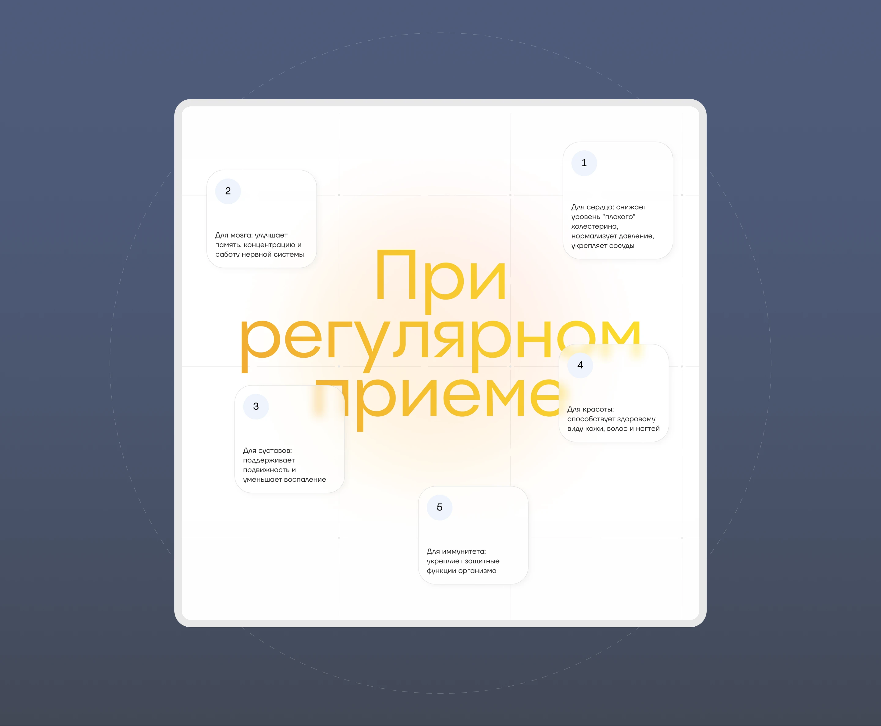 Healthis | Дизайн и разработка сайта — Изображение №6 — Интерфейсы на Dprofile