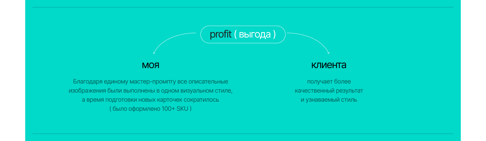 Нейросети в графическом дизайне — Изображение №11 — Маркетинг, Нейро на Dprofile