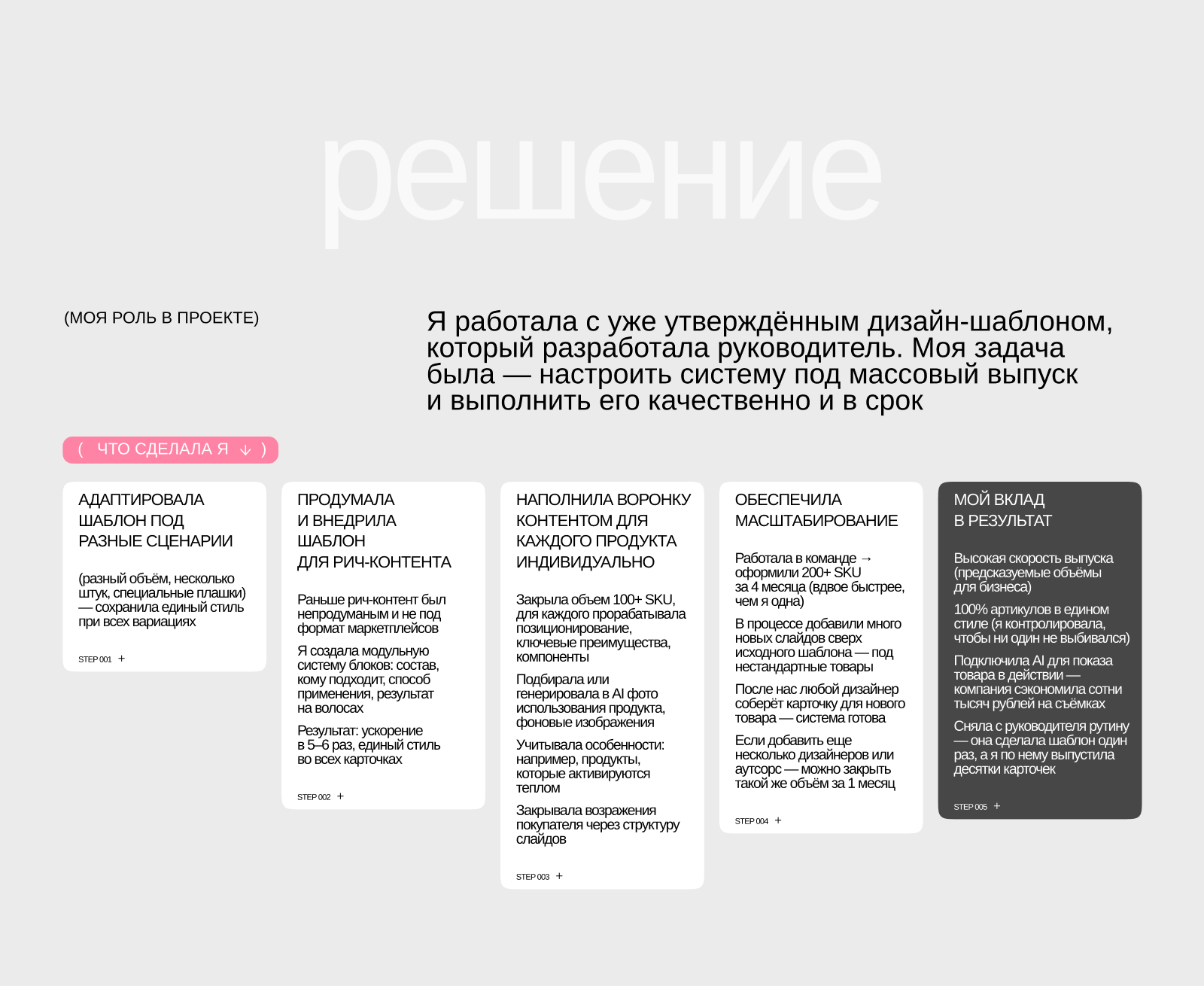 Дизайн-система для карточек wildberries — Изображение №7 — Брендинг, Маркетинг на Dprofile