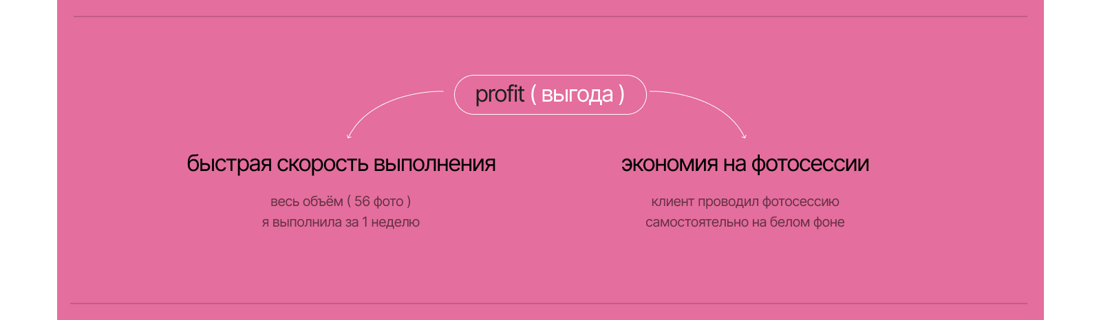 Нейросети в графическом дизайне — Изображение №22 — Маркетинг, Нейро на Dprofile