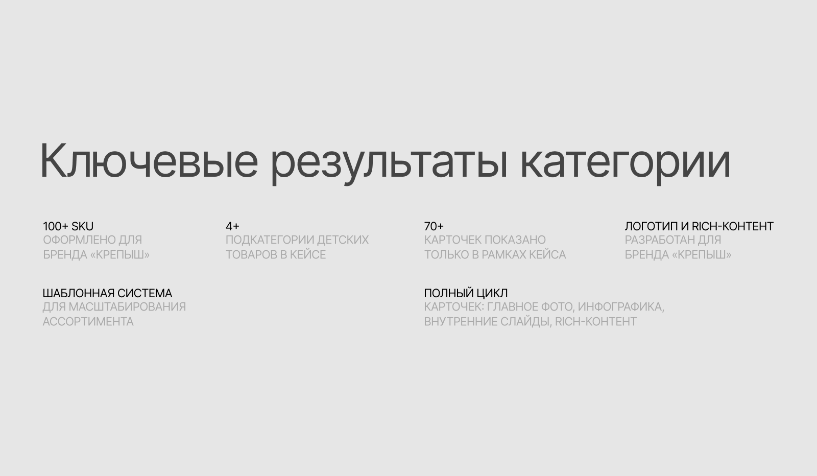 Карточки "Товары для детей" — Изображение №17 — Маркетинг, Нейро на Dprofile